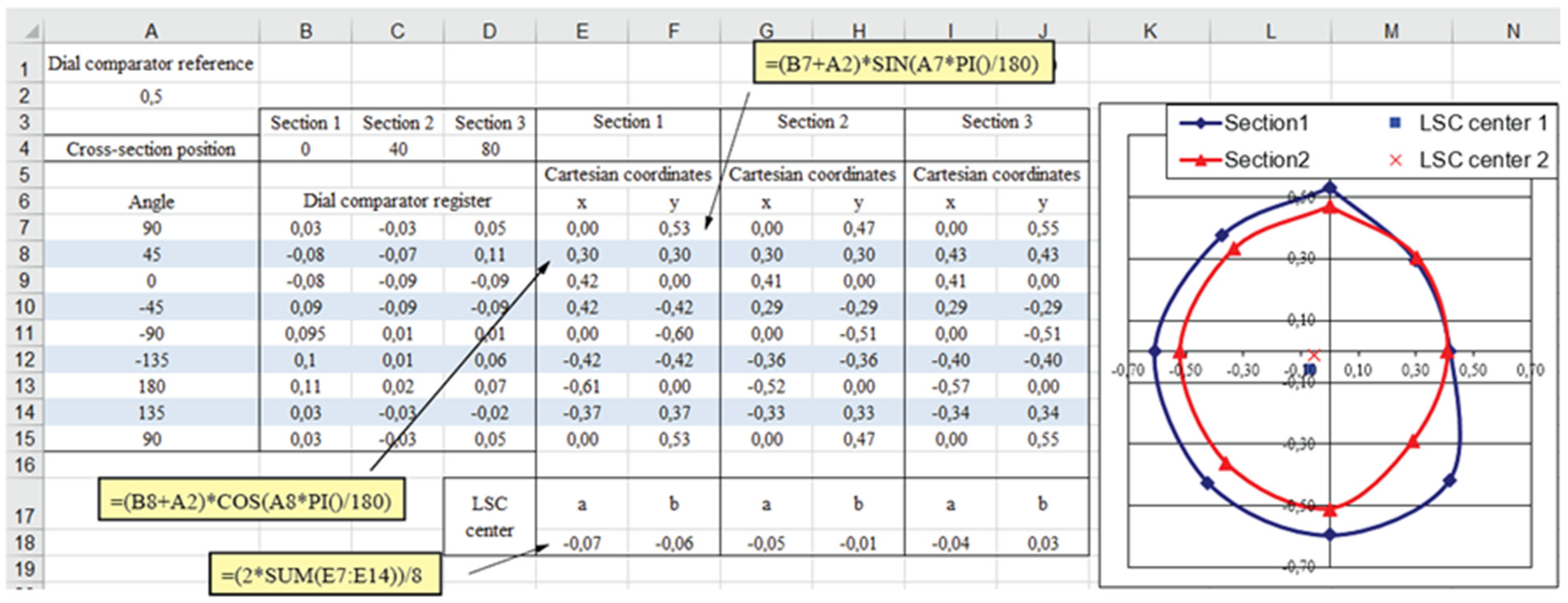 Applsci 13 09702 g012 Applsci 13 09702 g012