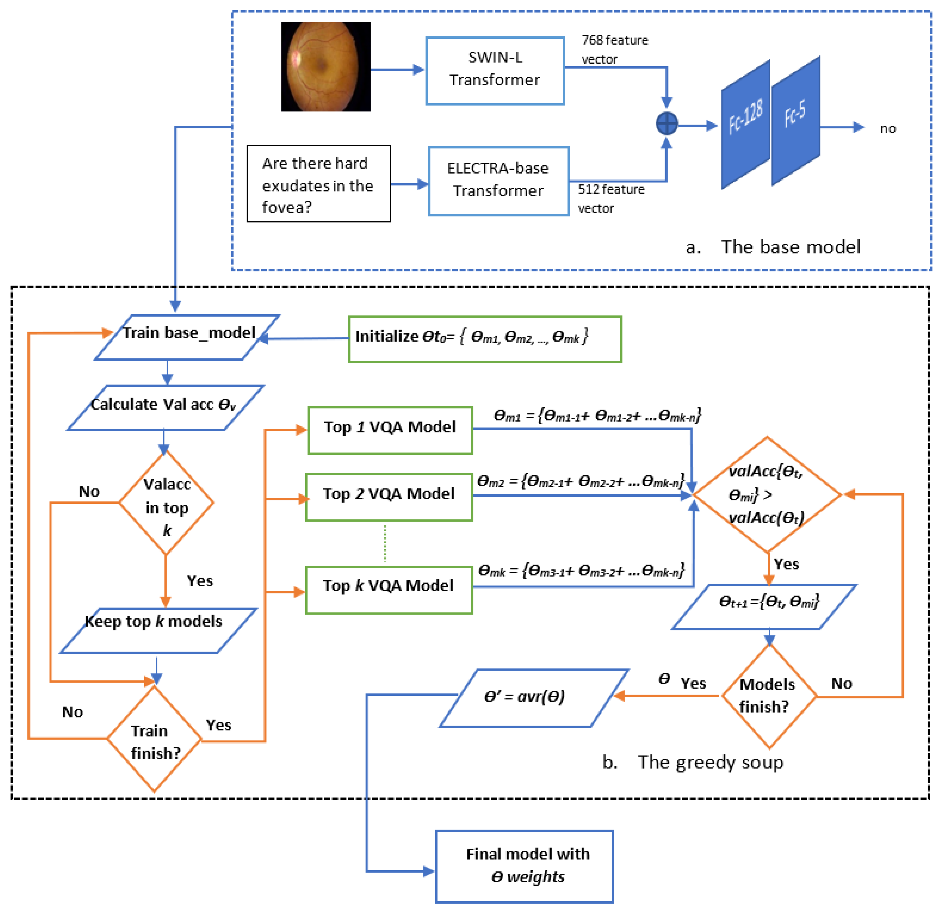 Applsci 13 09735 g002
