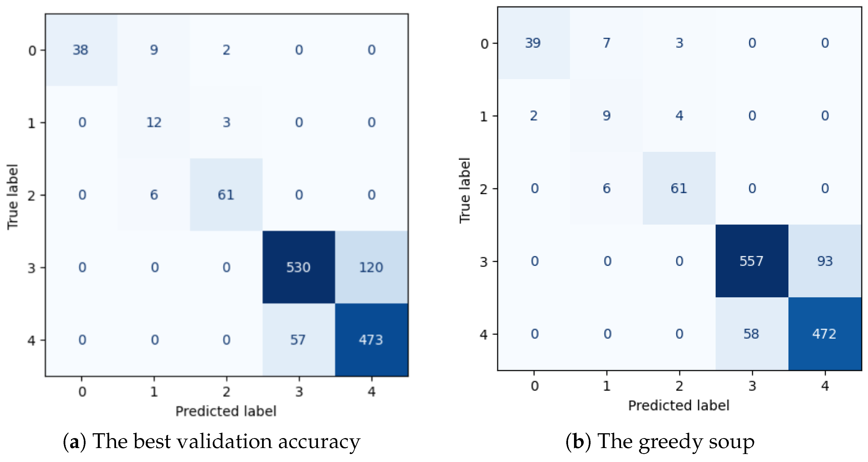 Applsci 13 09735 g008