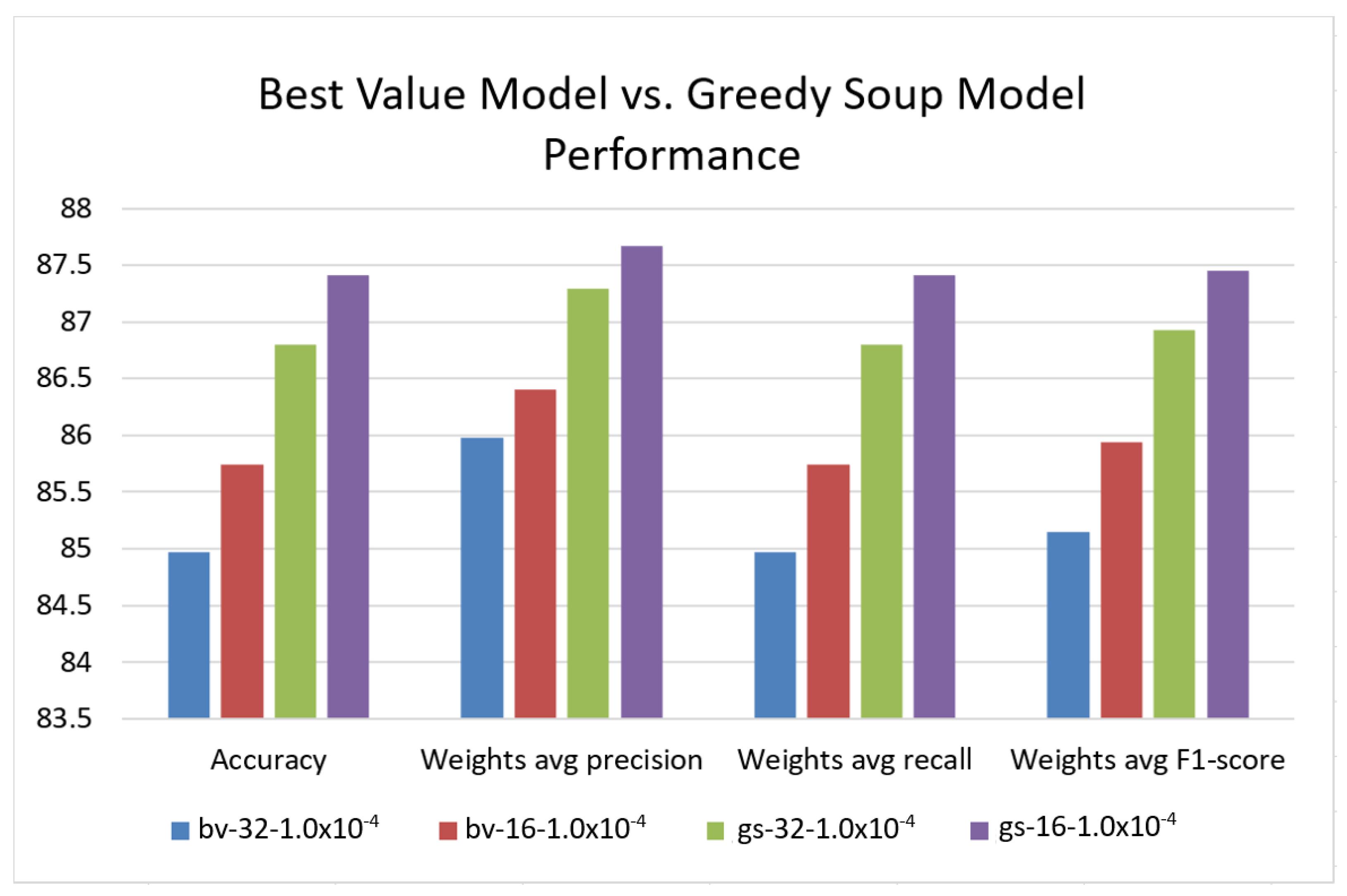Applsci 13 09735 g015