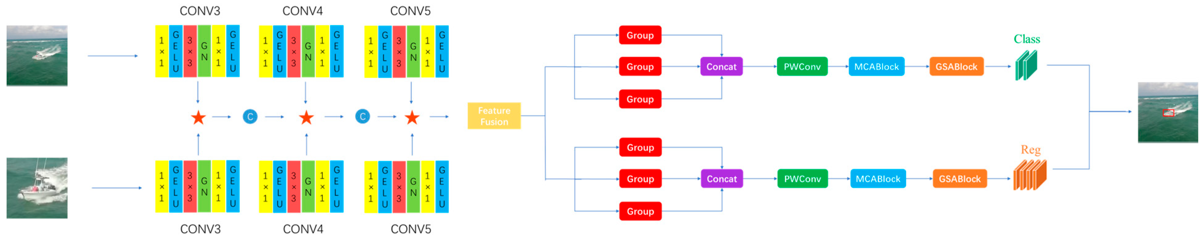 Applsci 13 09746 g001