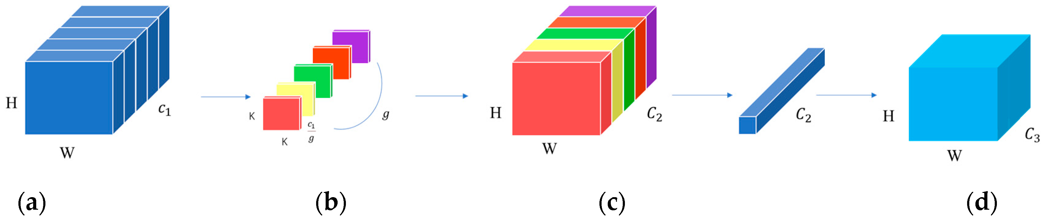 Applsci 13 09746 g004