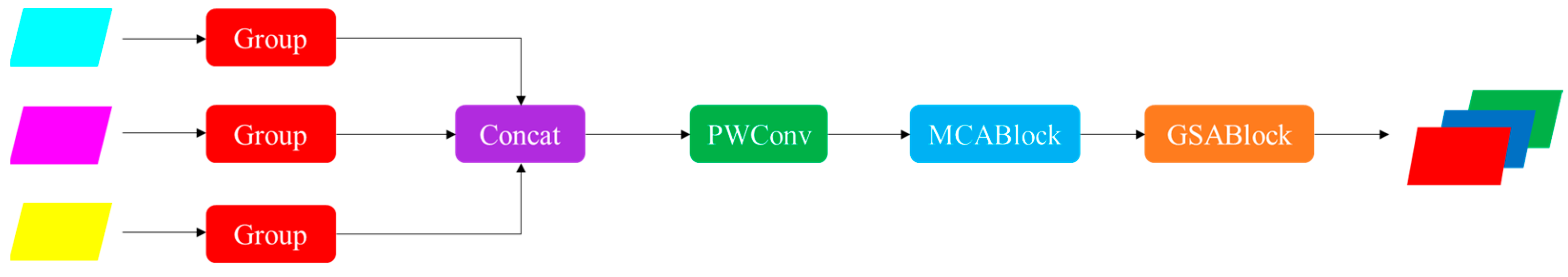 Applsci 13 09746 g005