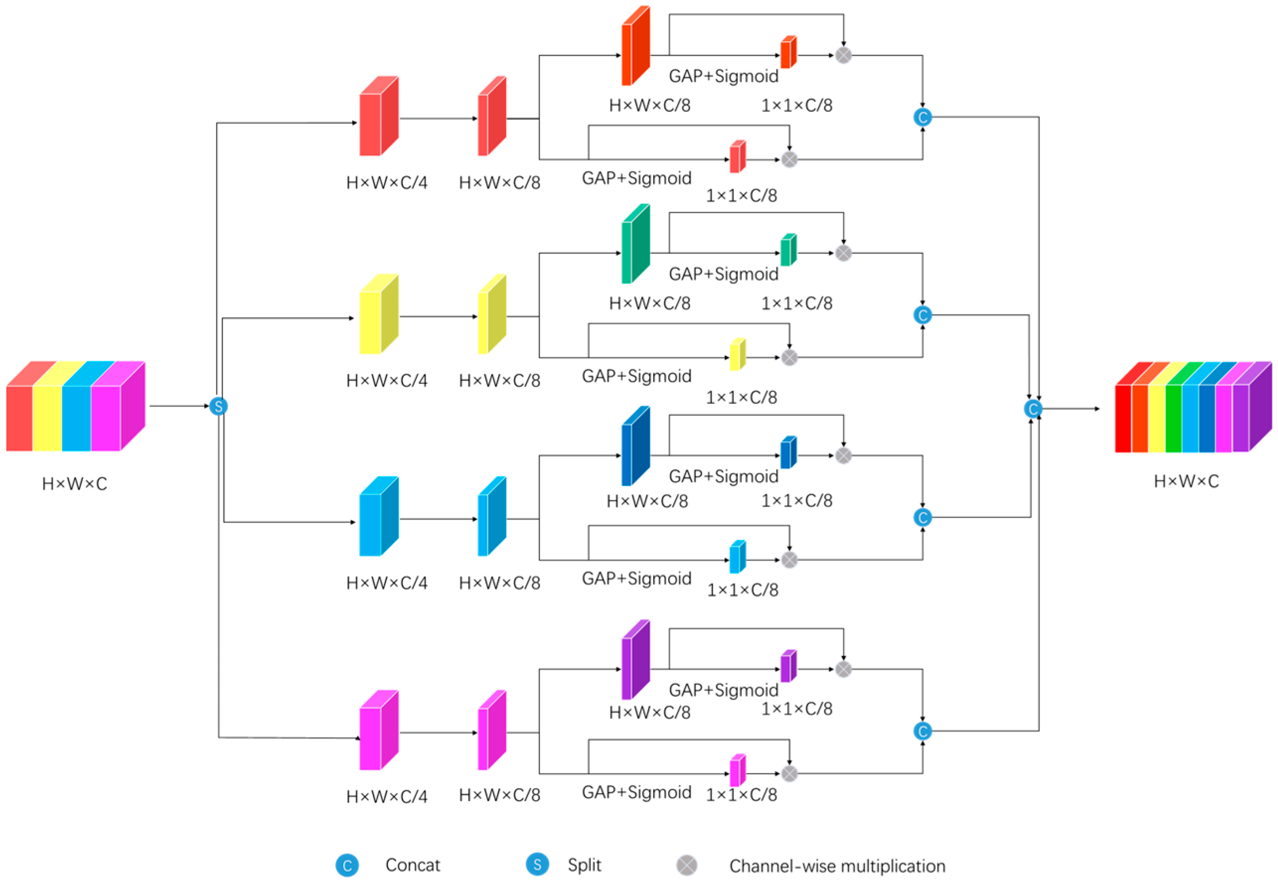 Applsci 13 09746 g006