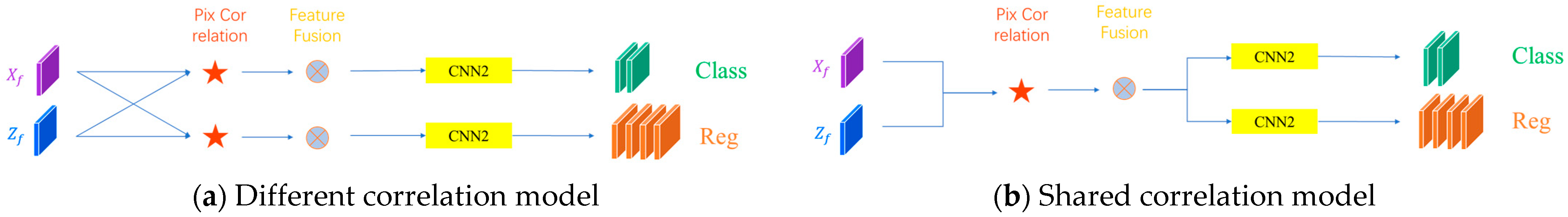 Applsci 13 09746 g008