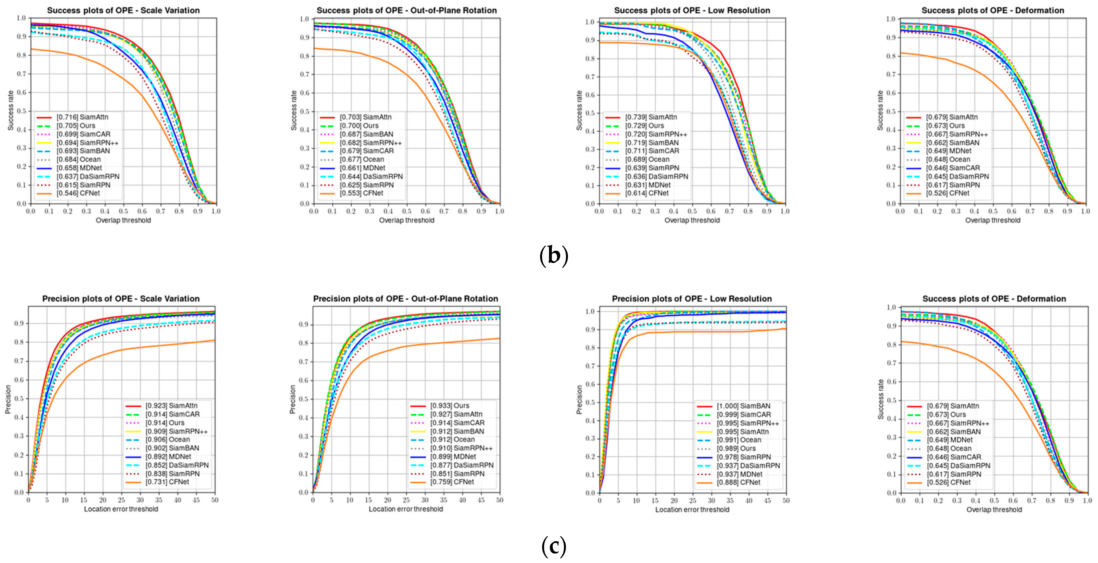 Applsci 13 09746 g011b