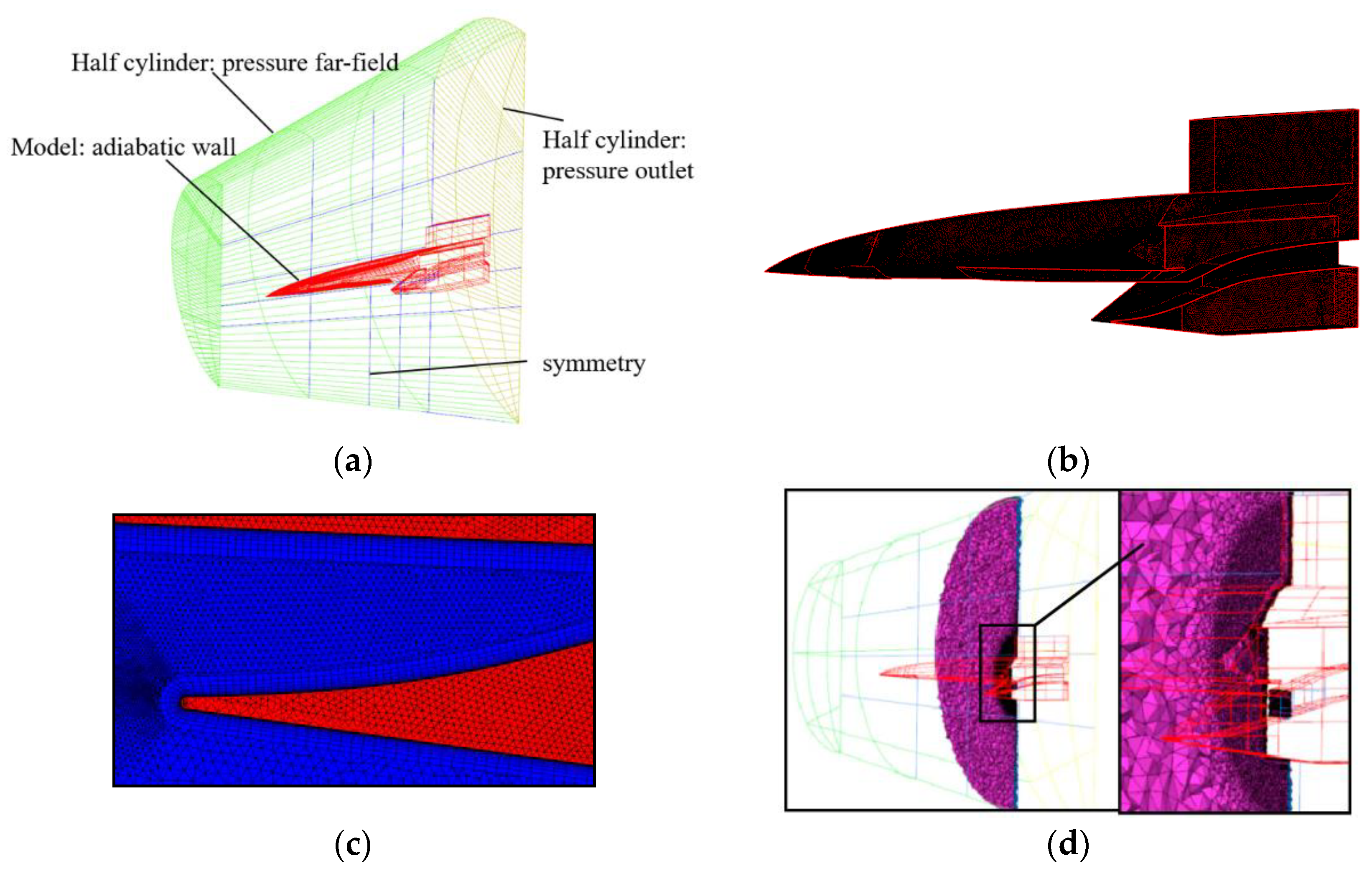 Applsci 13 09752 g004