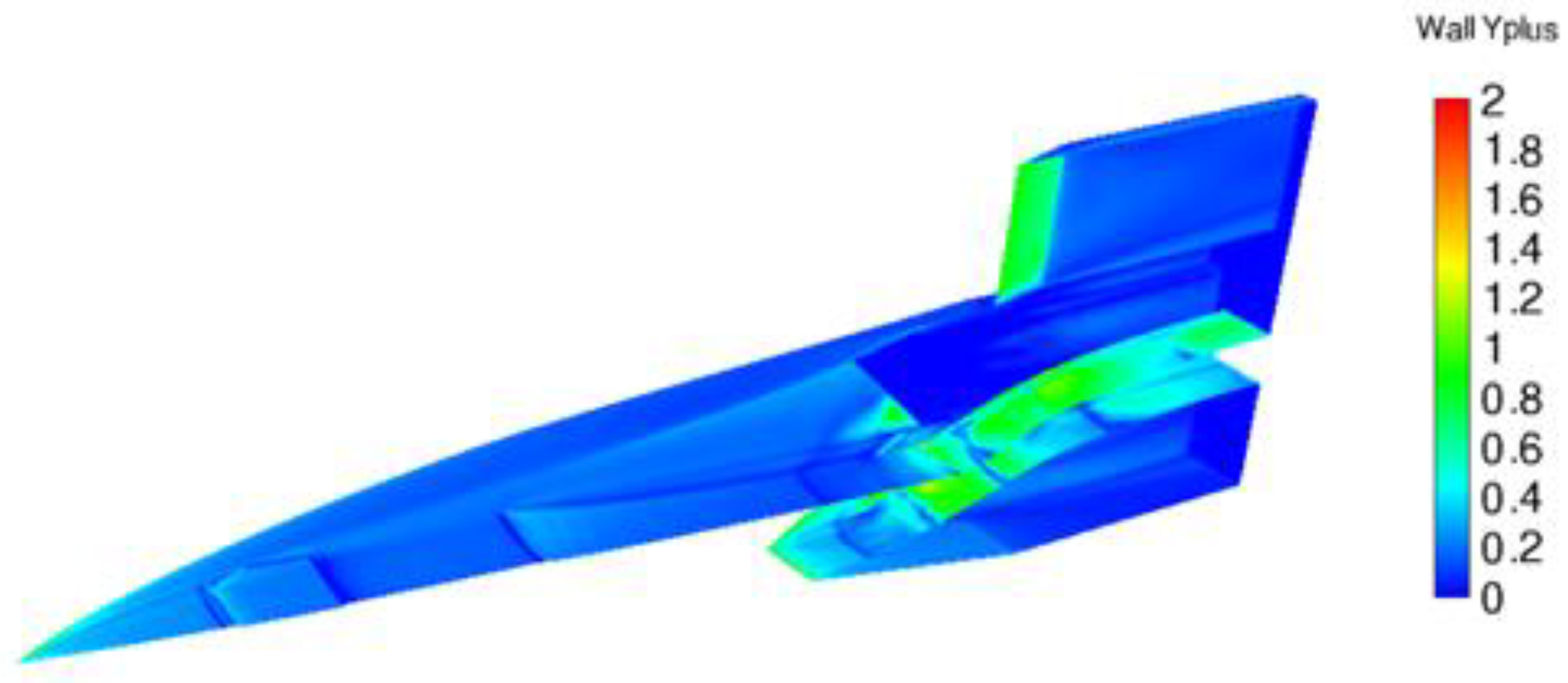 Applsci 13 09752 g005