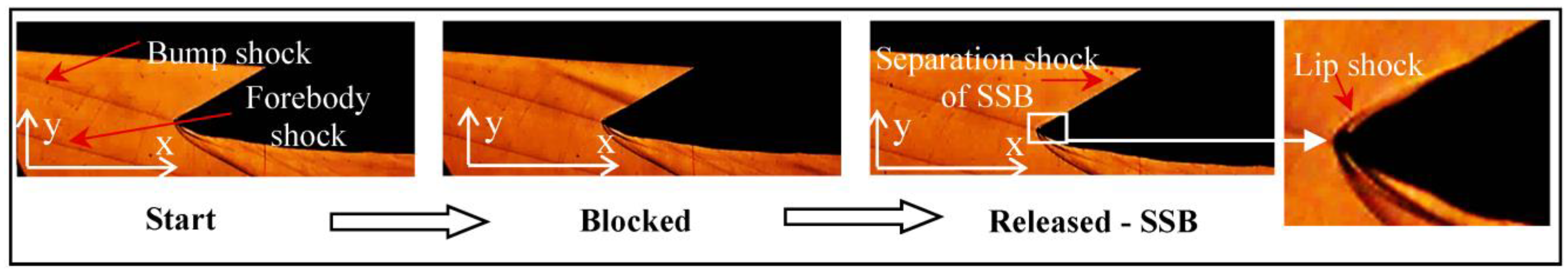 Applsci 13 09752 g007