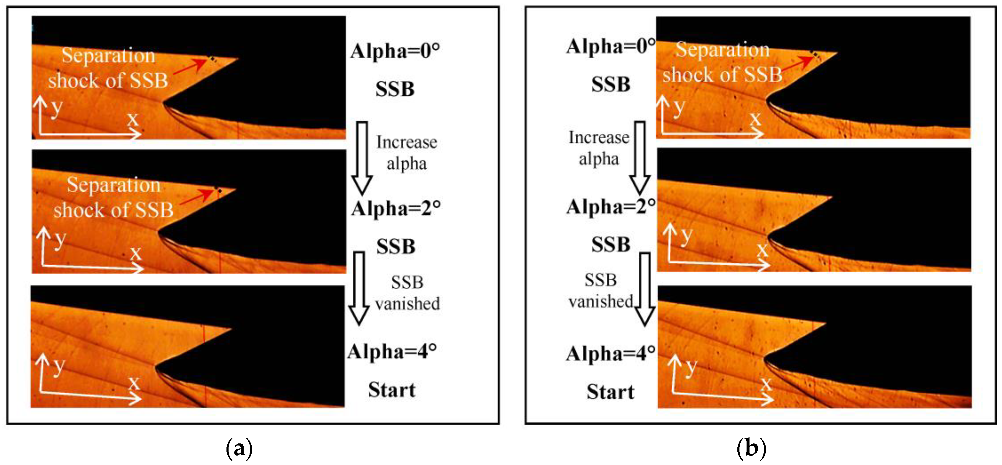 Applsci 13 09752 g008