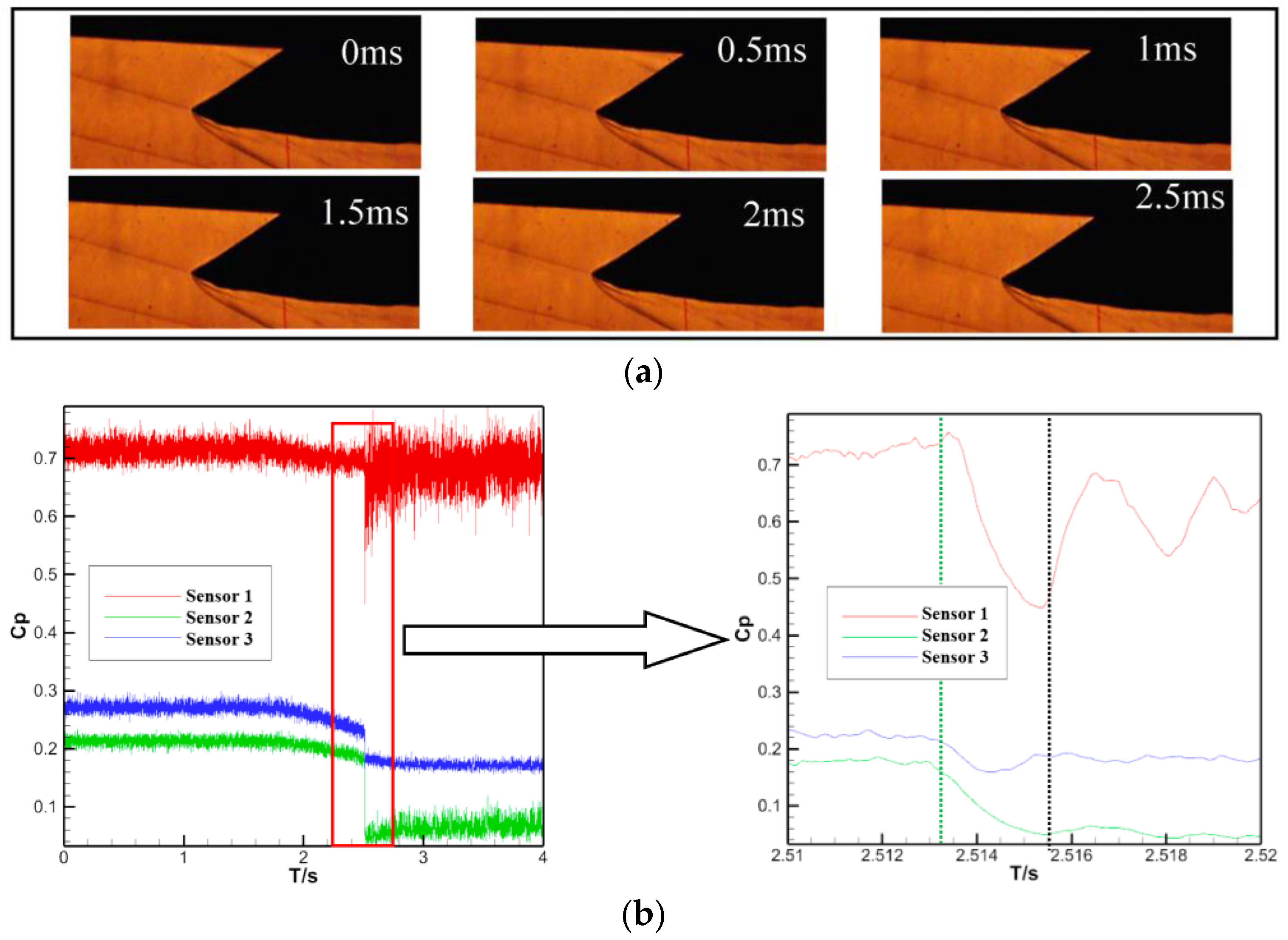 Applsci 13 09752 g013