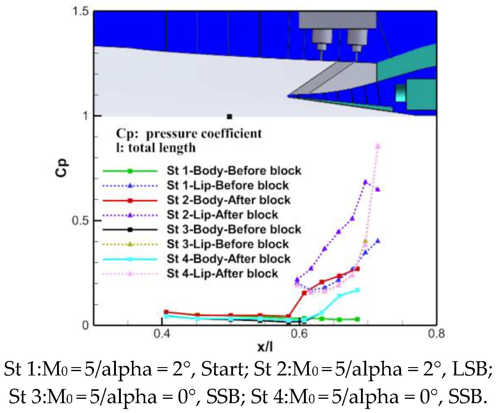 Applsci 13 09752 g016