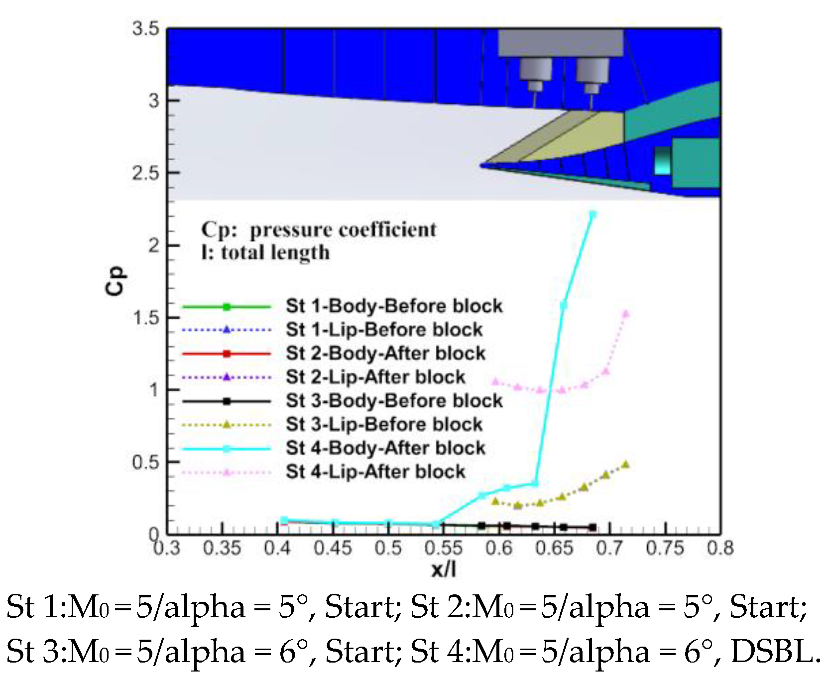 Applsci 13 09752 g017