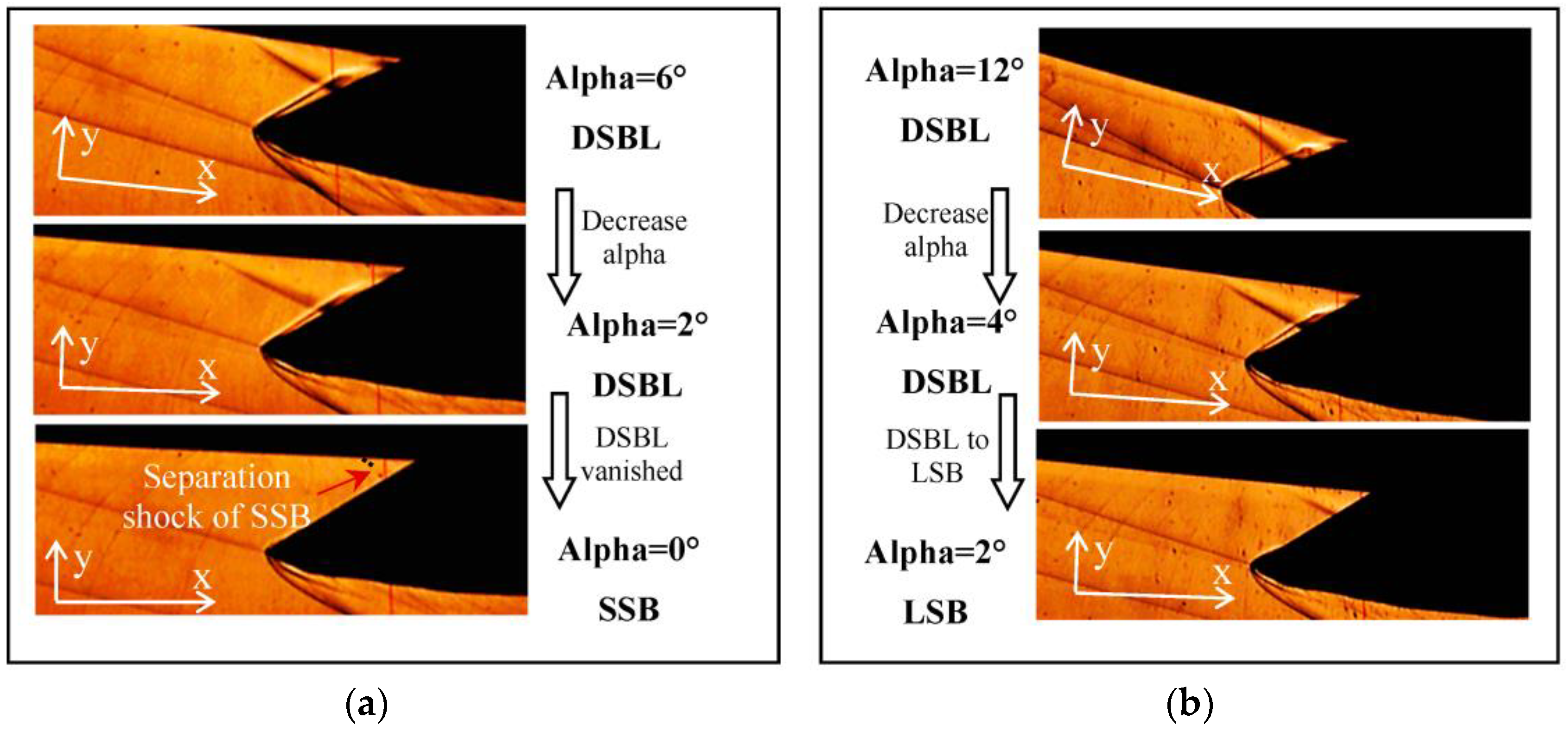 Applsci 13 09752 g019a