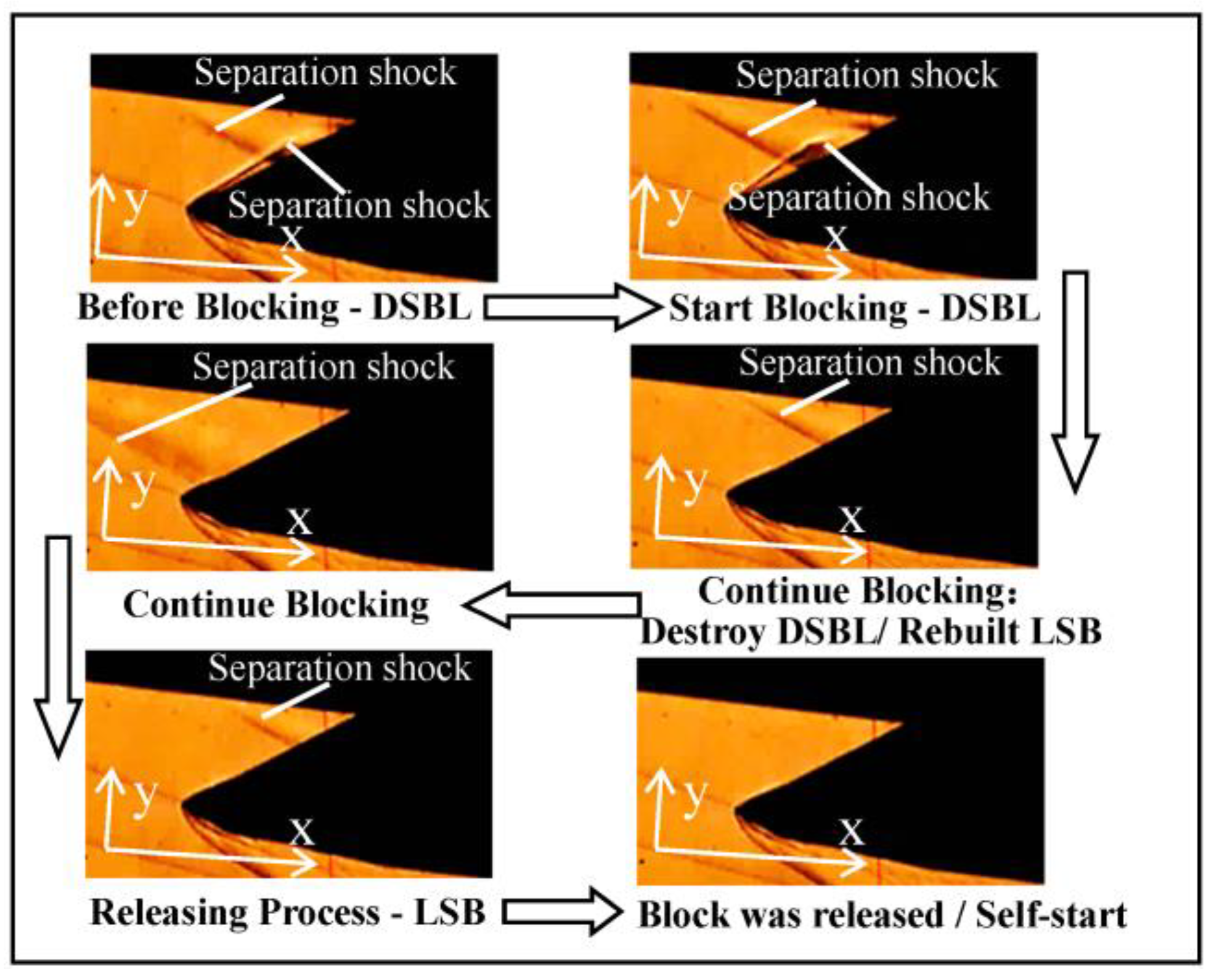 Applsci 13 09752 g022