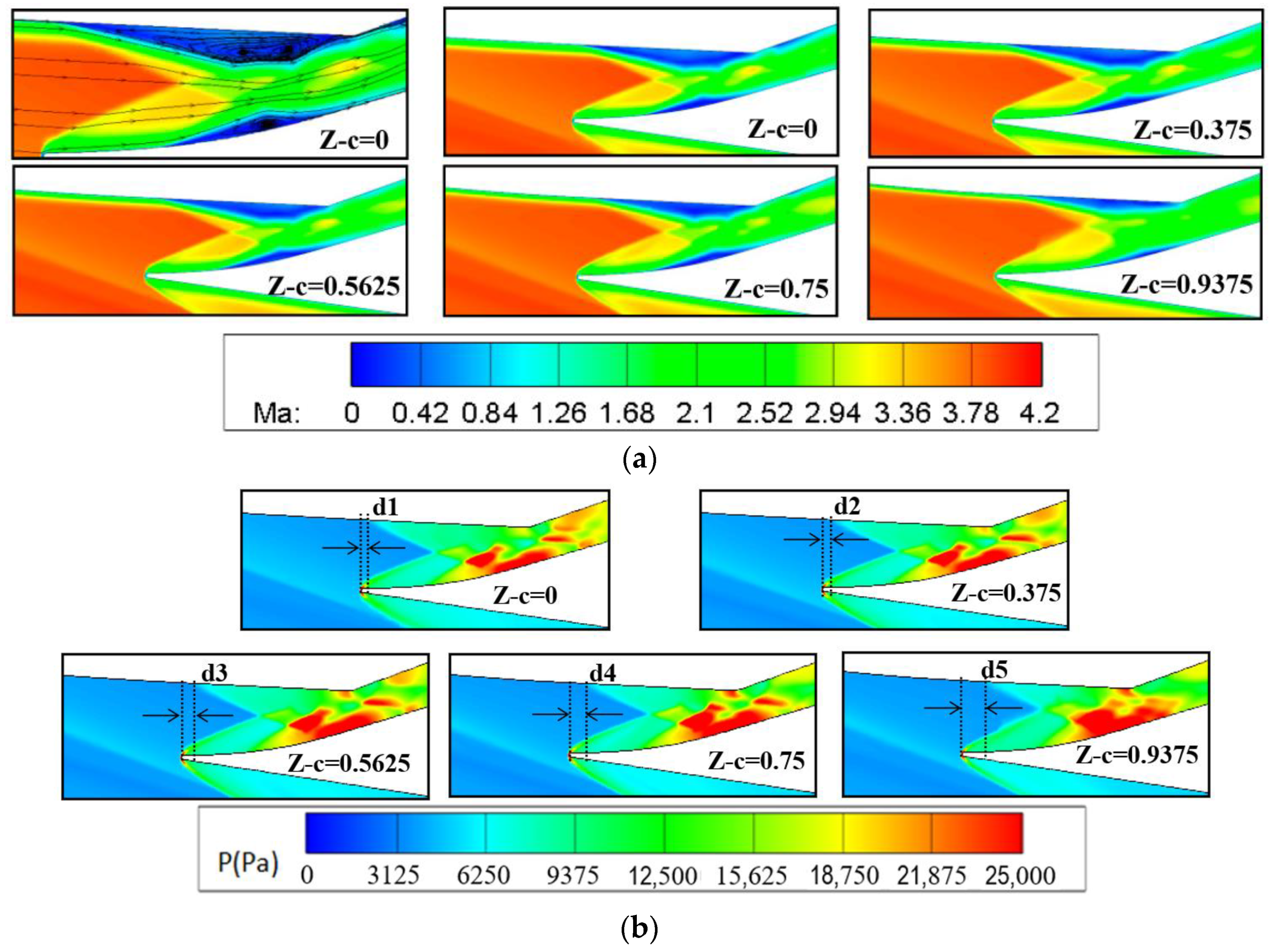 Applsci 13 09752 g026