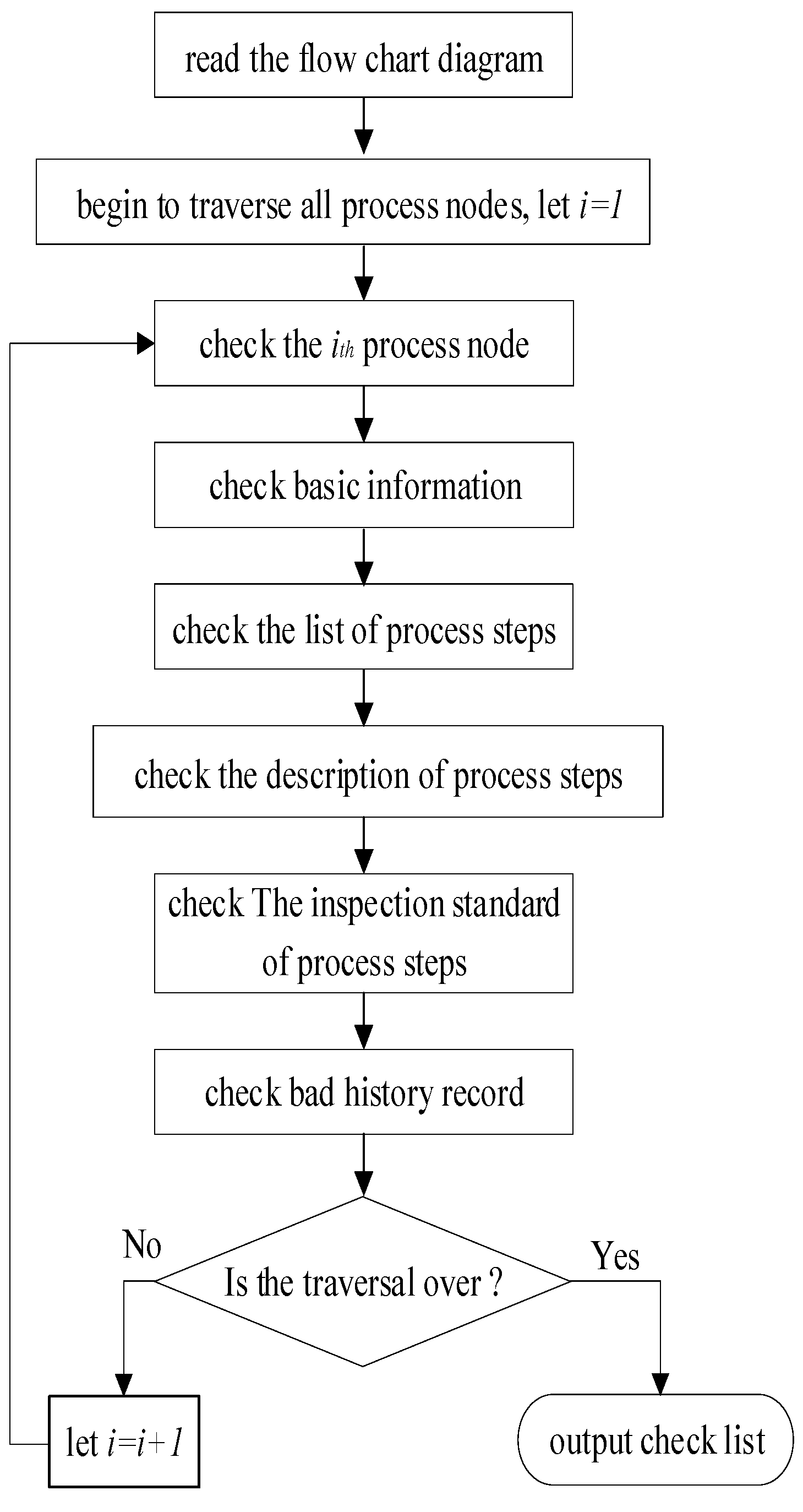 Applsci 13 09754 g008