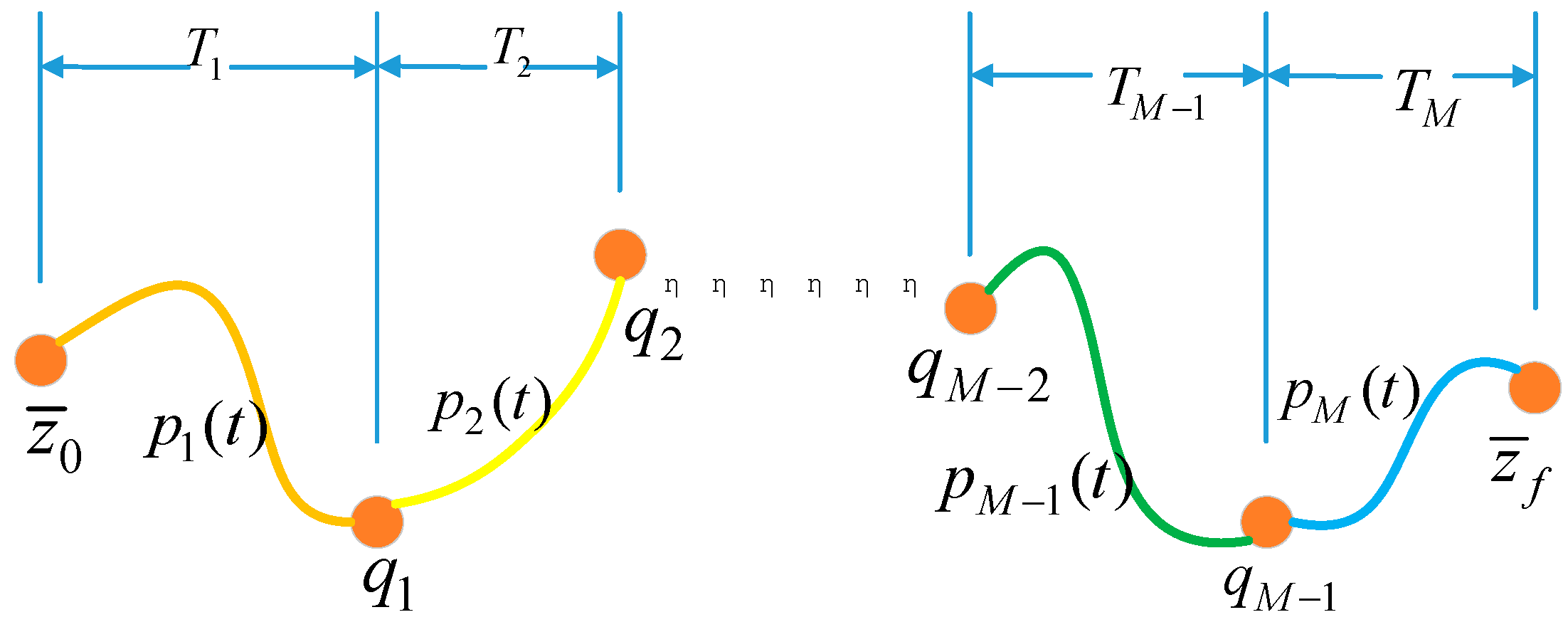 Applsci 13 09789 g001