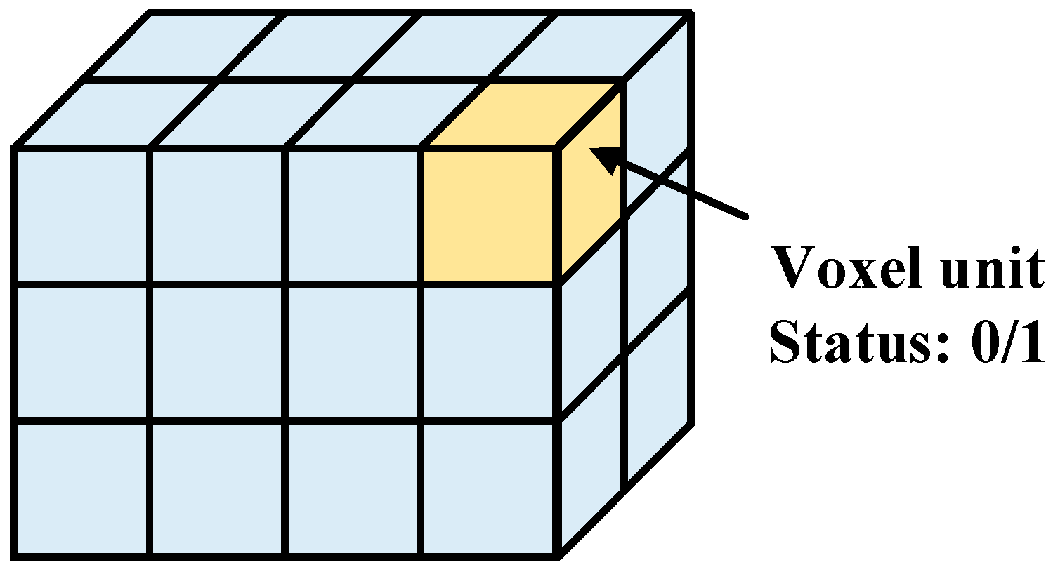 Applsci 13 09789 g002