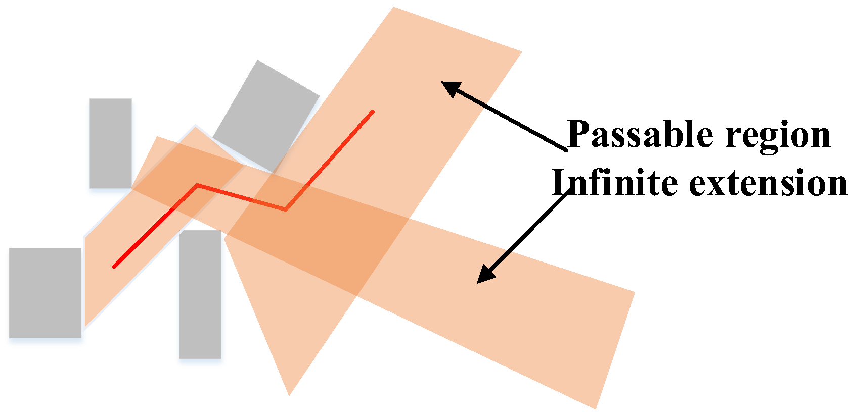 Applsci 13 09789 g005