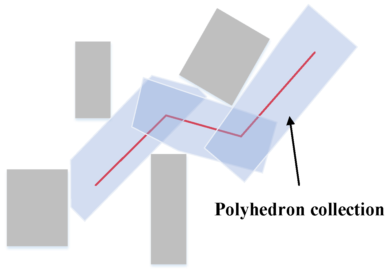 Applsci 13 09789 g007