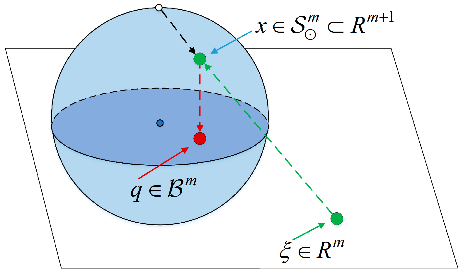 Applsci 13 09789 g010