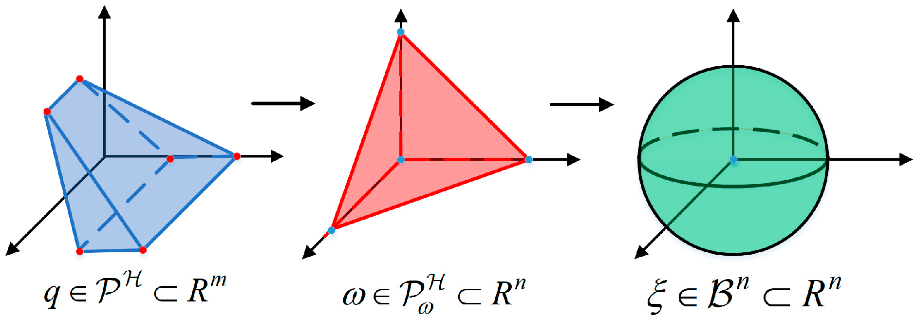 Applsci 13 09789 g011