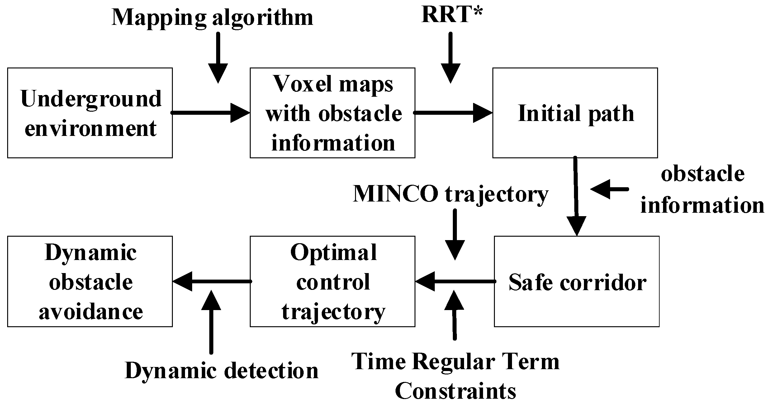 Applsci 13 09789 g012