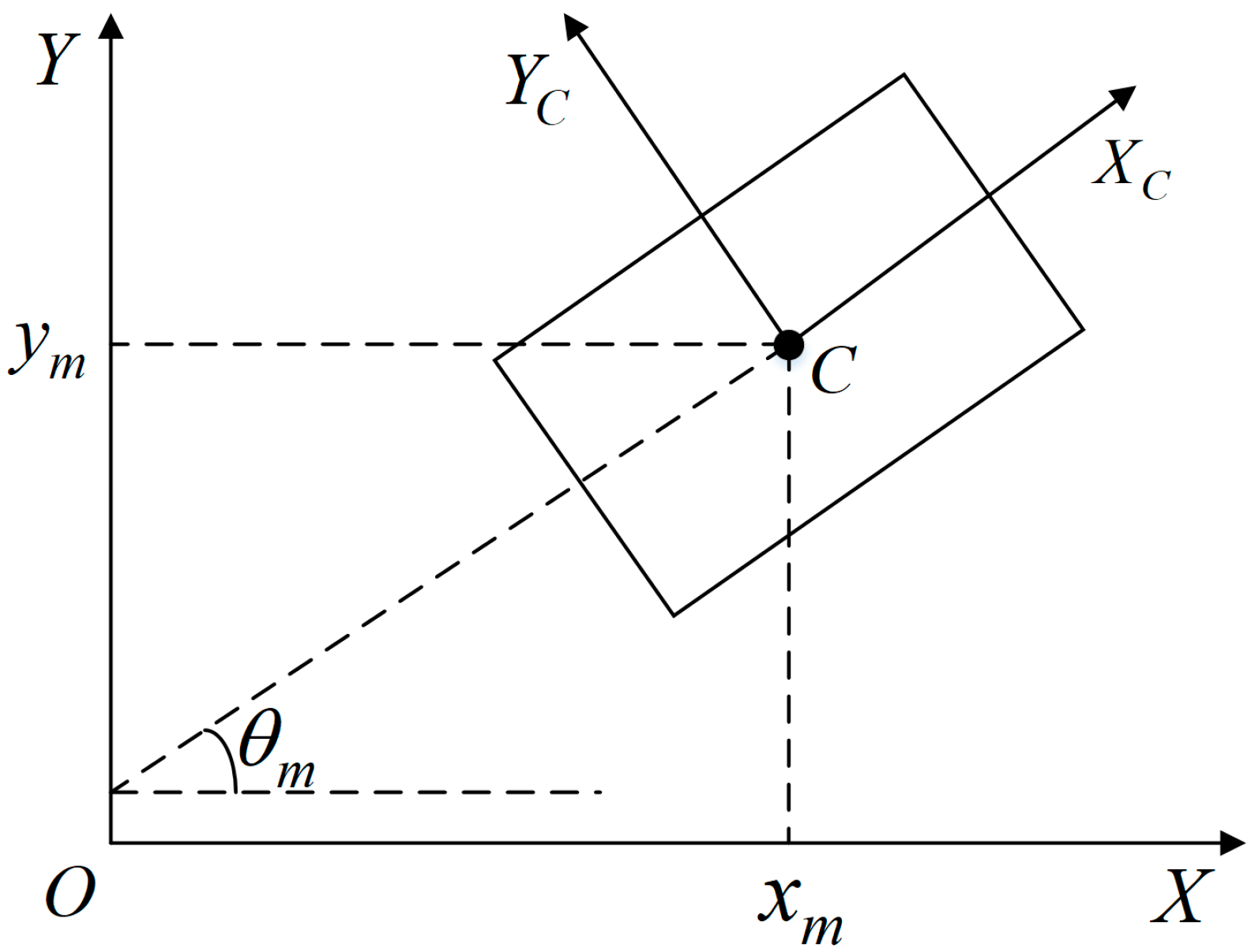 Applsci 13 09789 g013