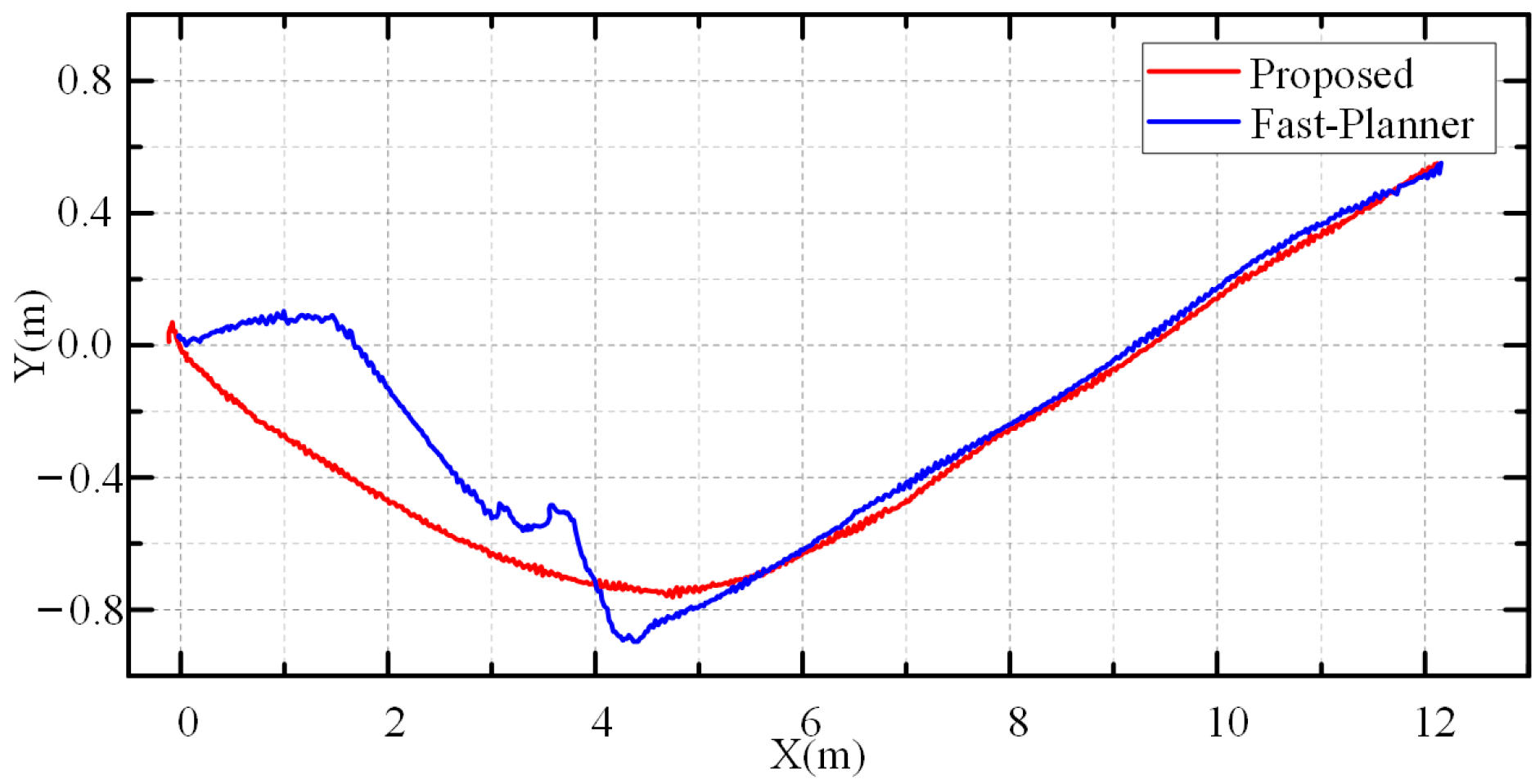 Applsci 13 09789 g018