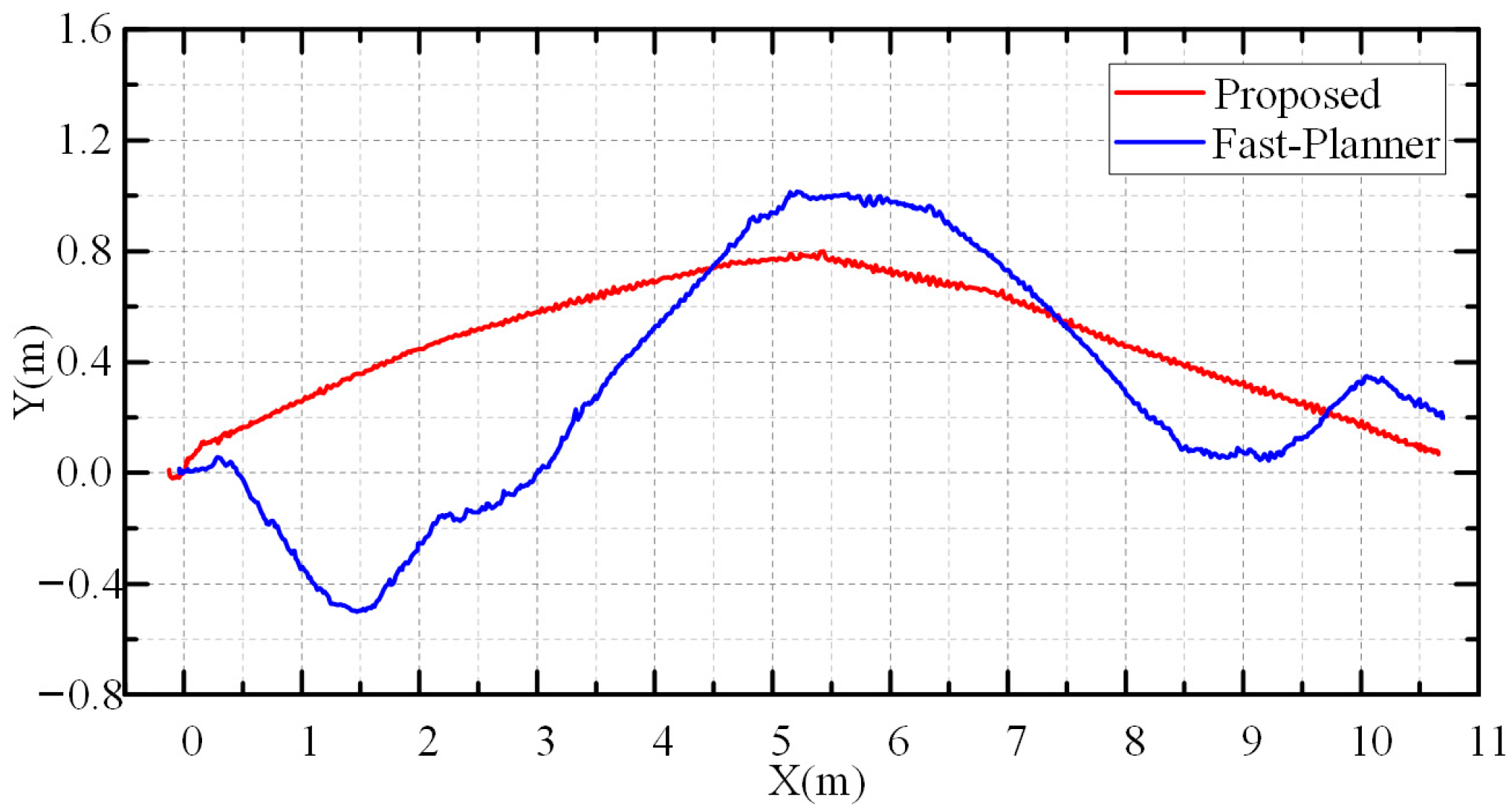 Applsci 13 09789 g022