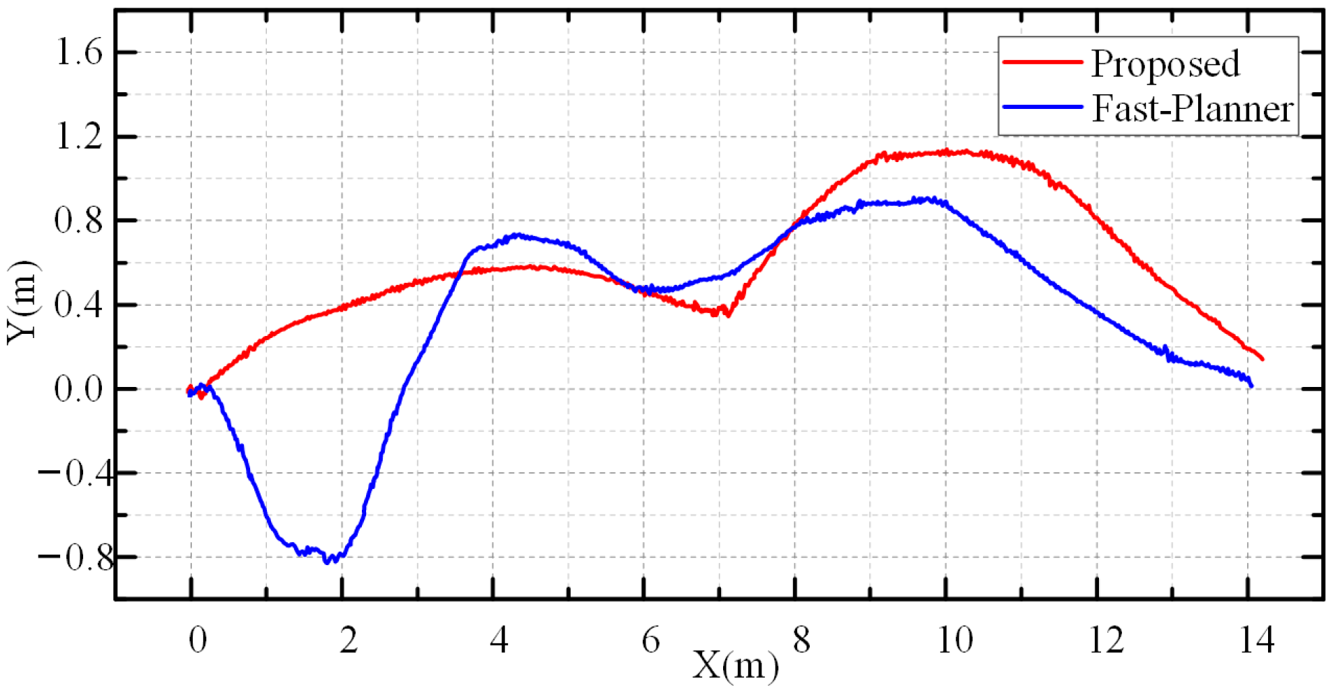 Applsci 13 09789 g030