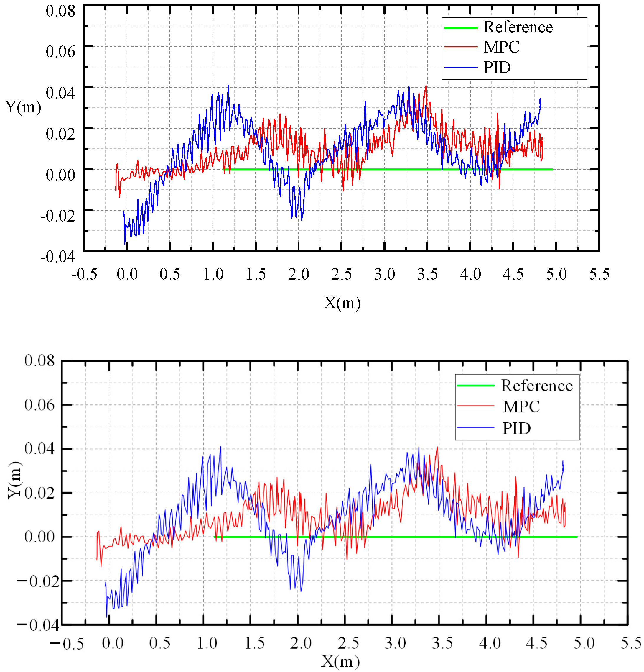 Applsci 13 09789 g033