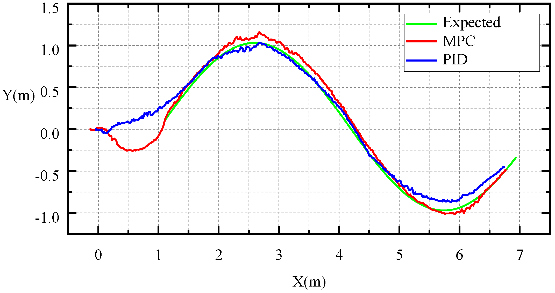 Applsci 13 09789 g035a