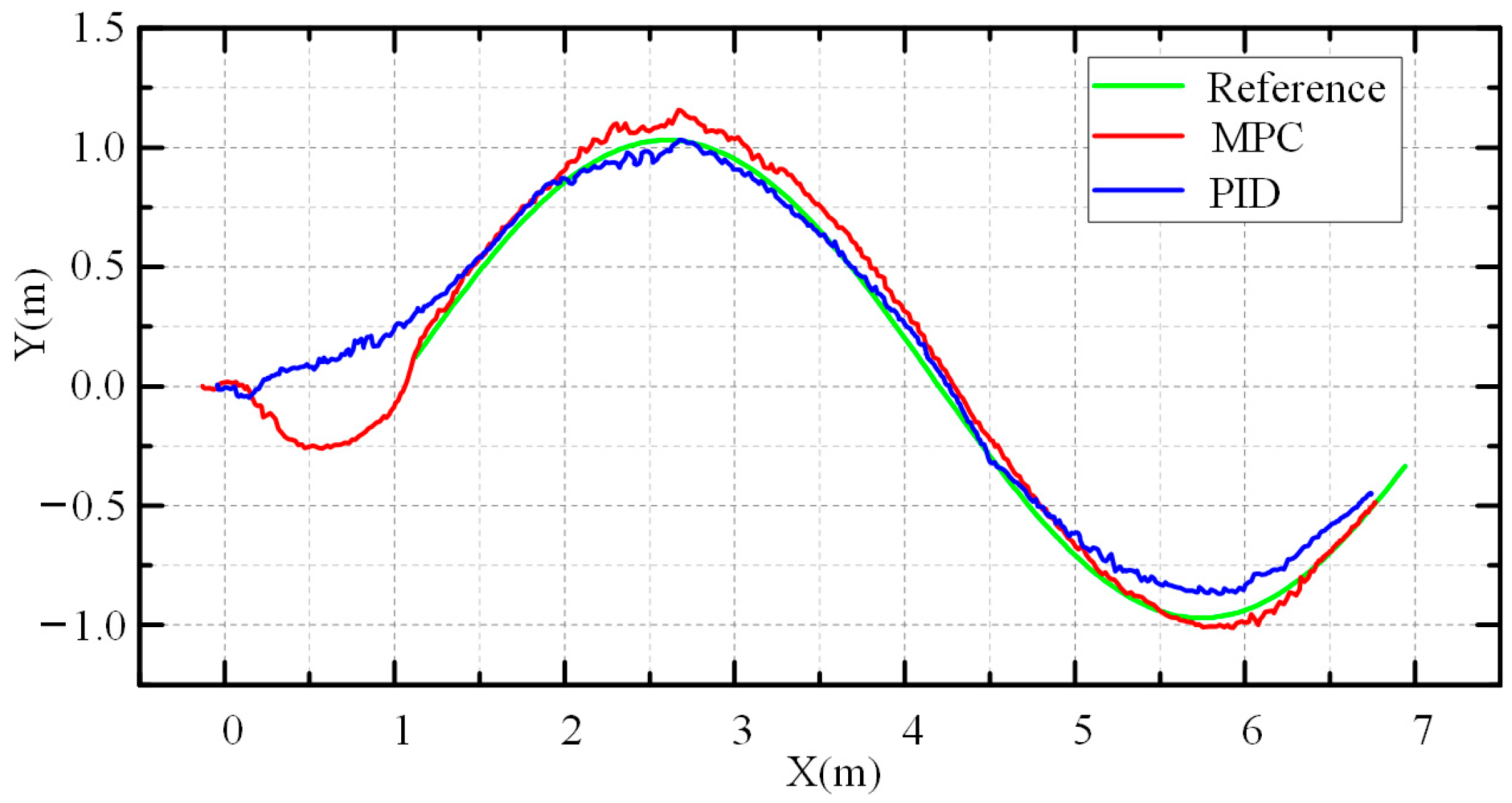 Applsci 13 09789 g035b