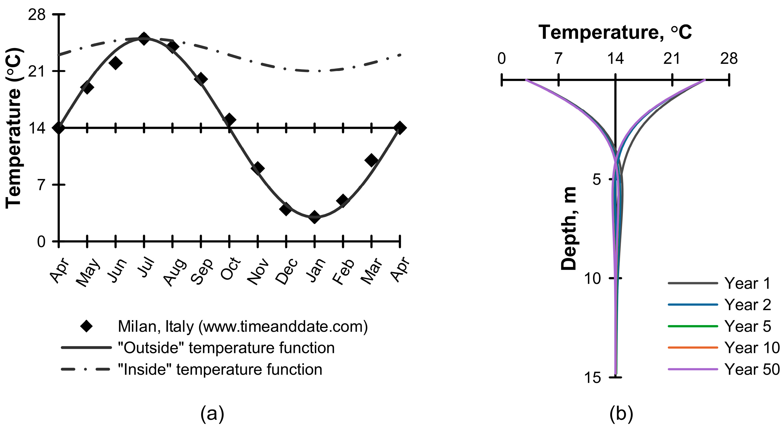 Applsci 13 09791 g003