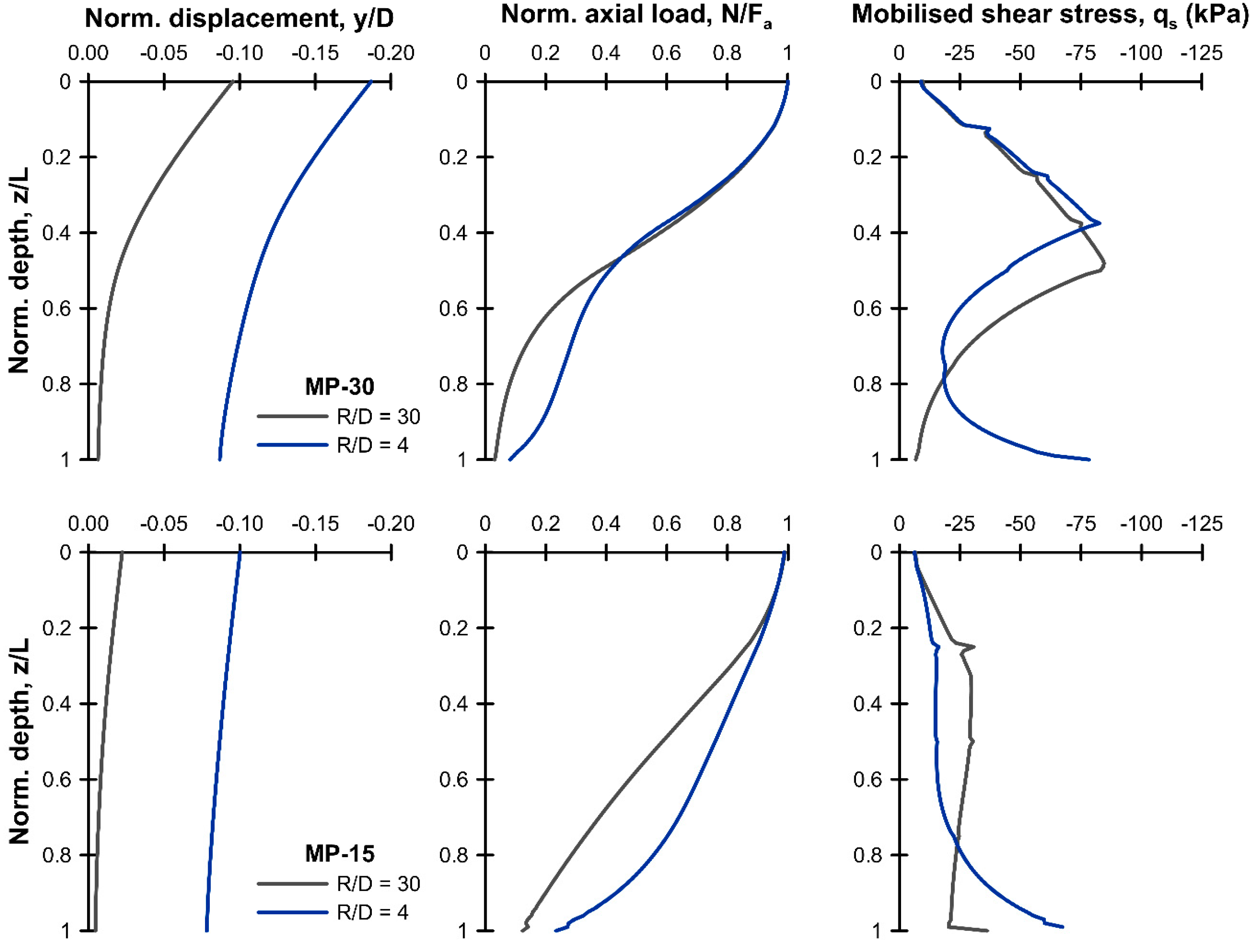 Applsci 13 09791 g007
