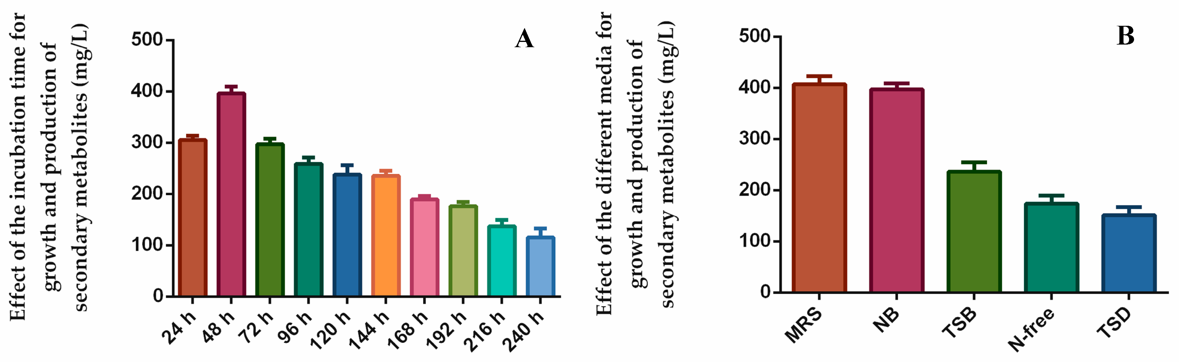 Applsci 13 09797 g005
