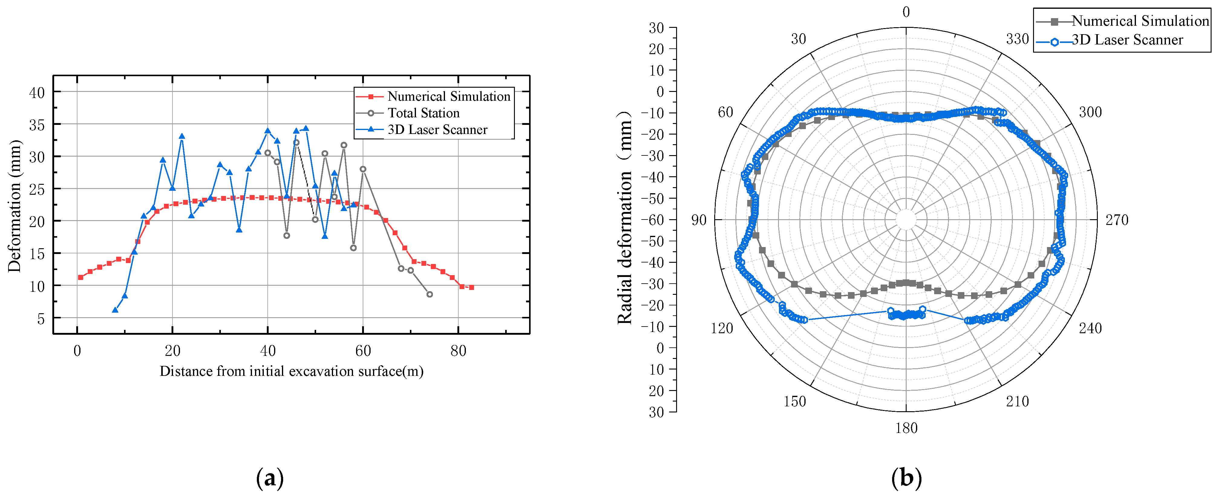 Applsci 13 09799 g012