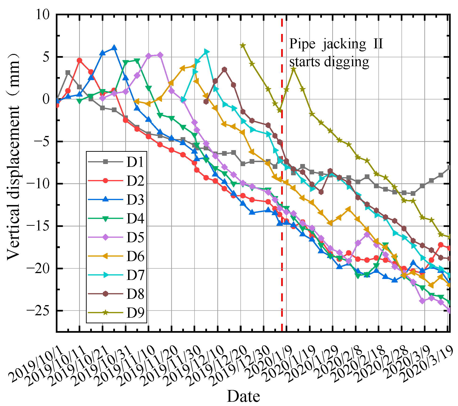 Applsci 13 09799 g014