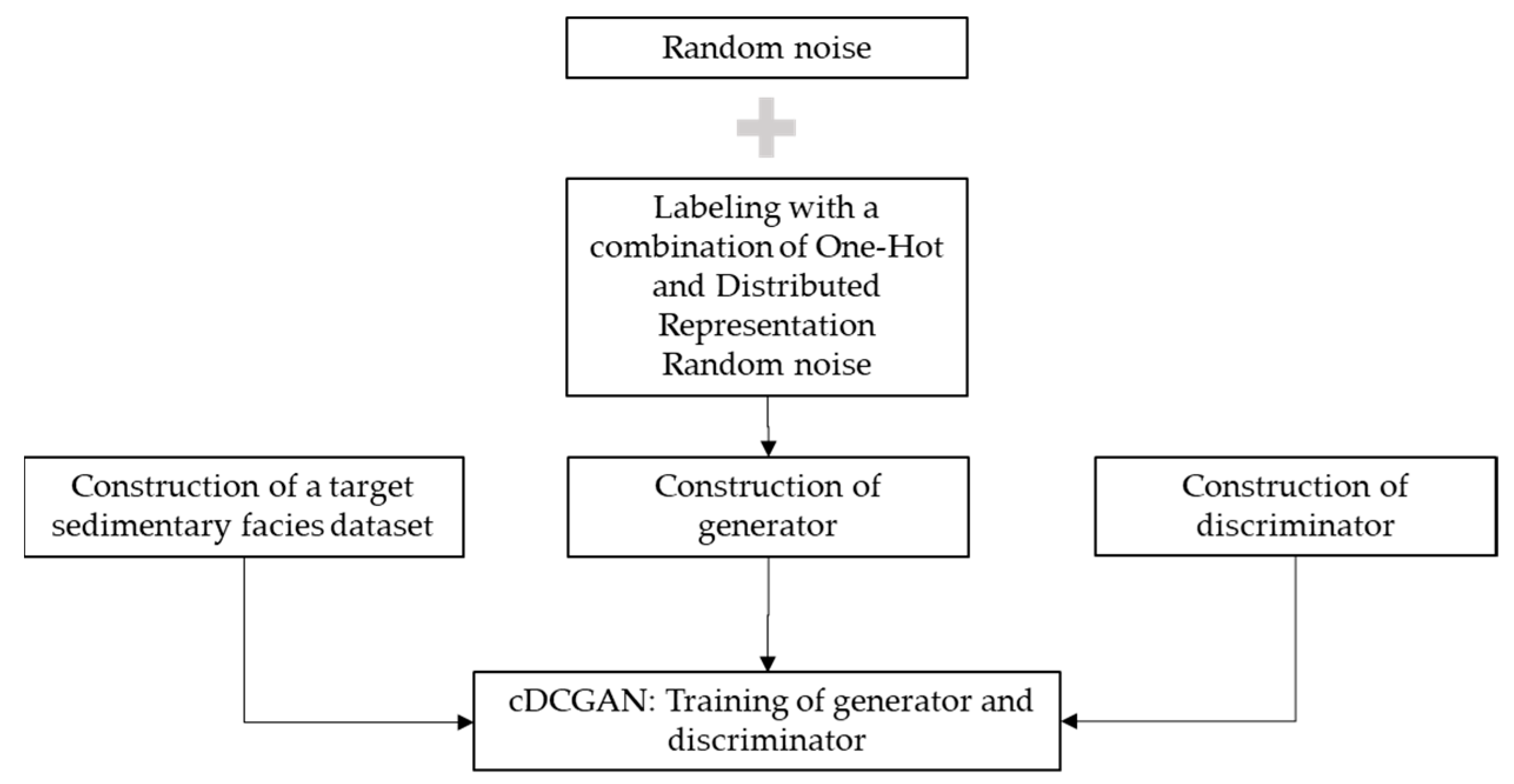 Applsci 13 09807 g001