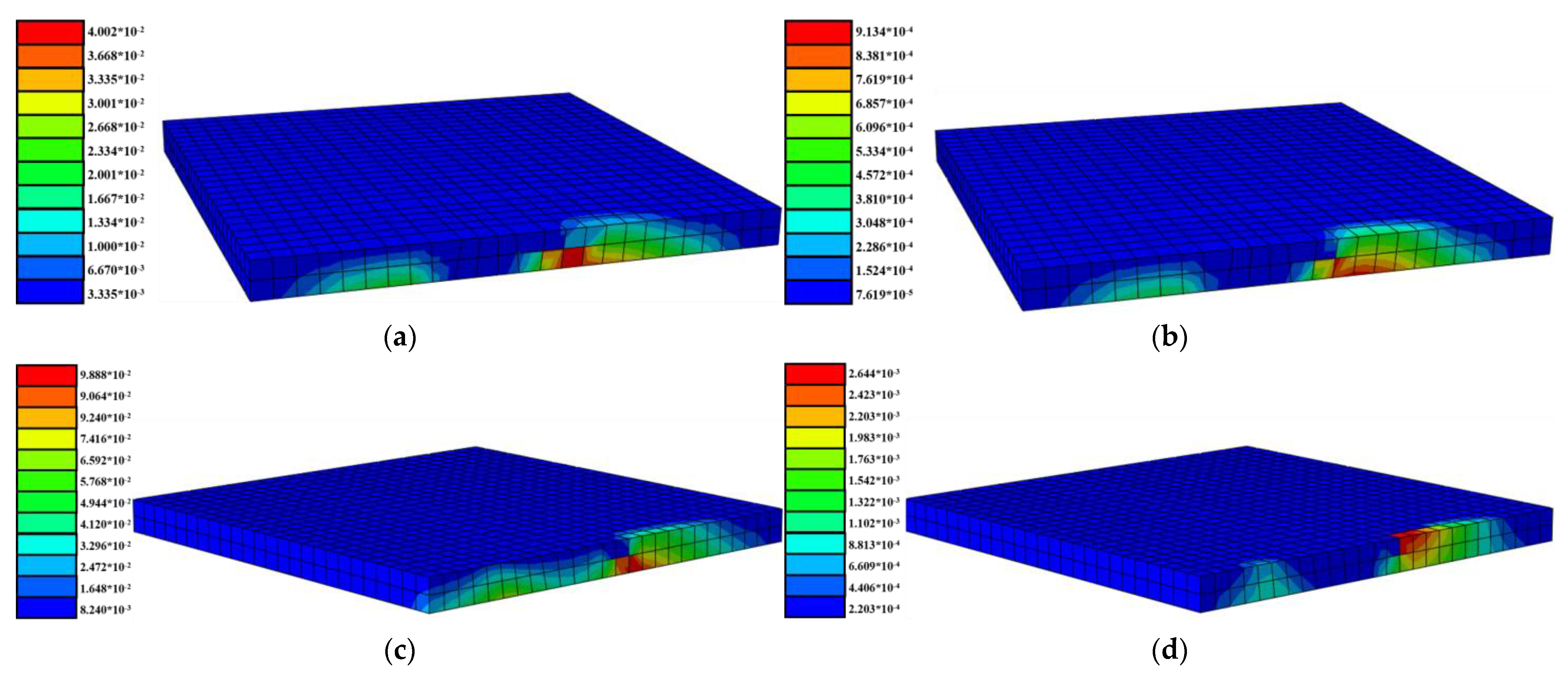 Applsci 13 09808 g008