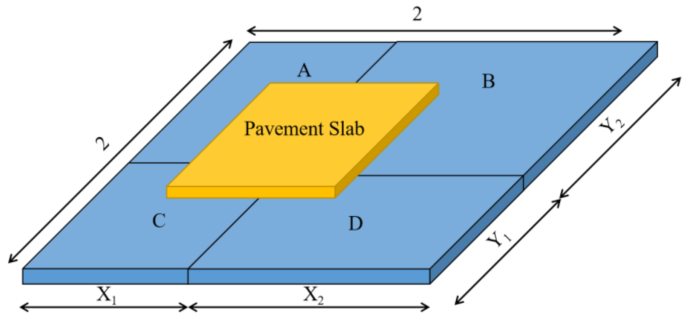 Applsci 13 09808 g009