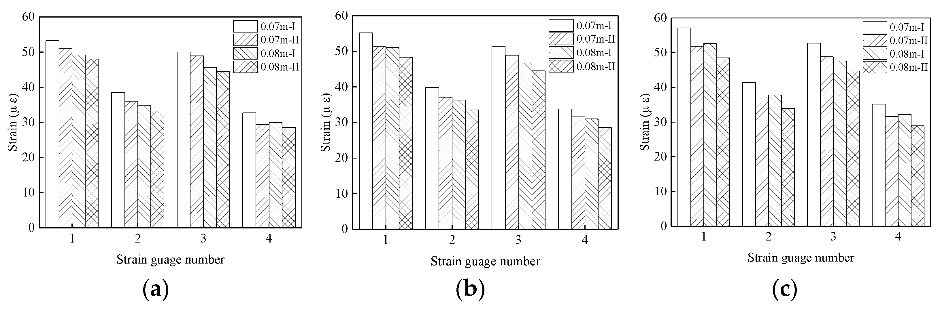 Applsci 13 09808 g016
