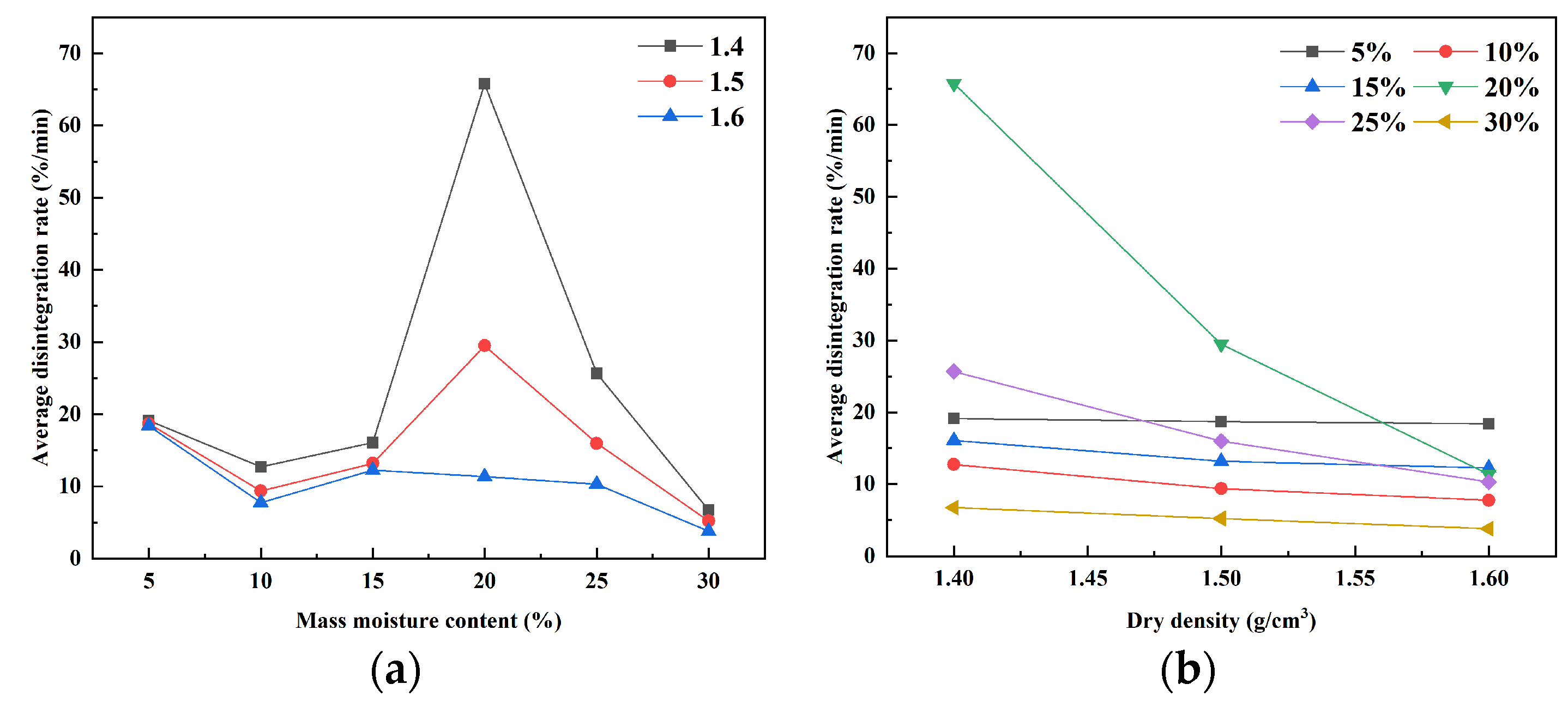 Applsci 13 09819 g007