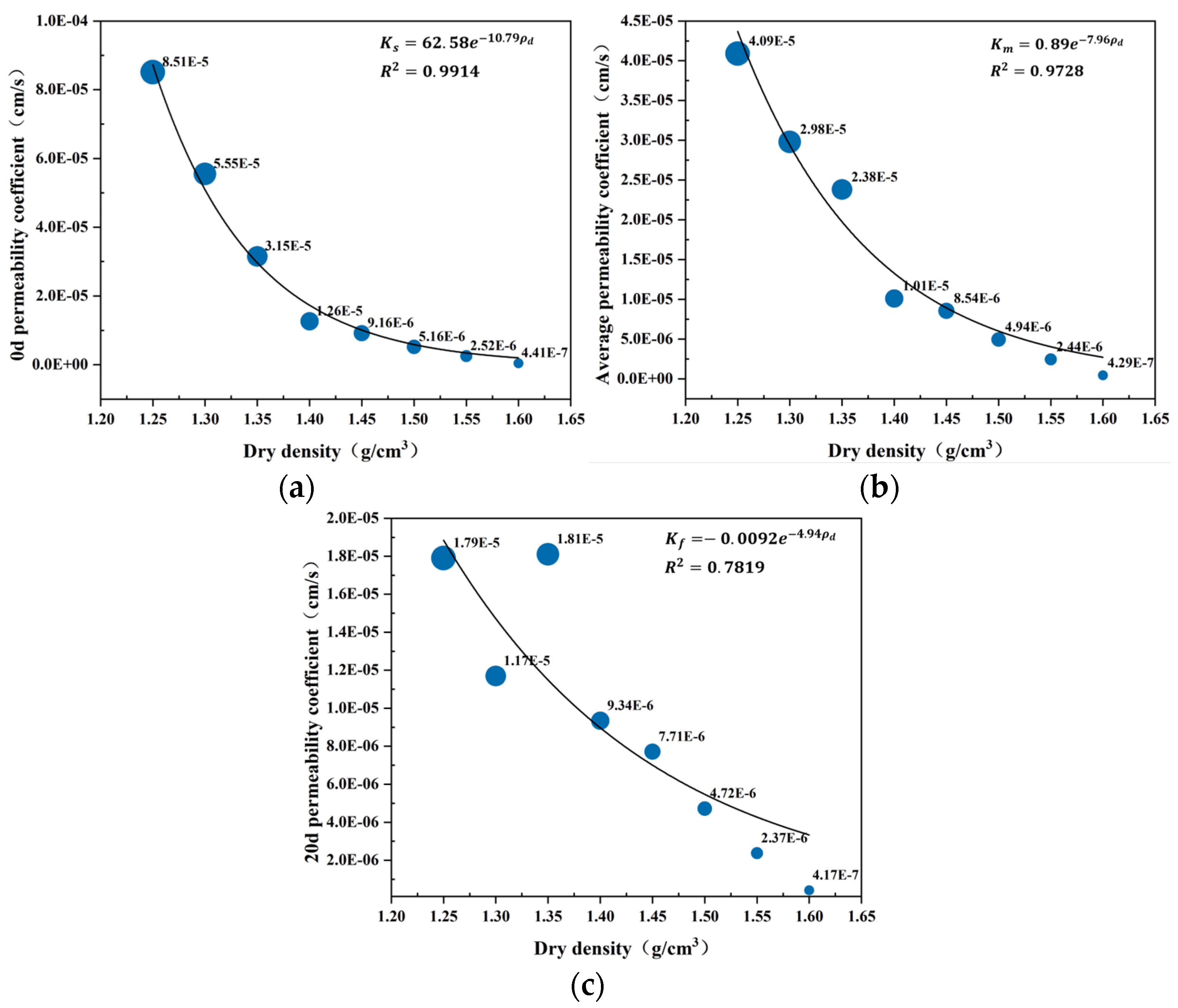 Applsci 13 09819 g011
