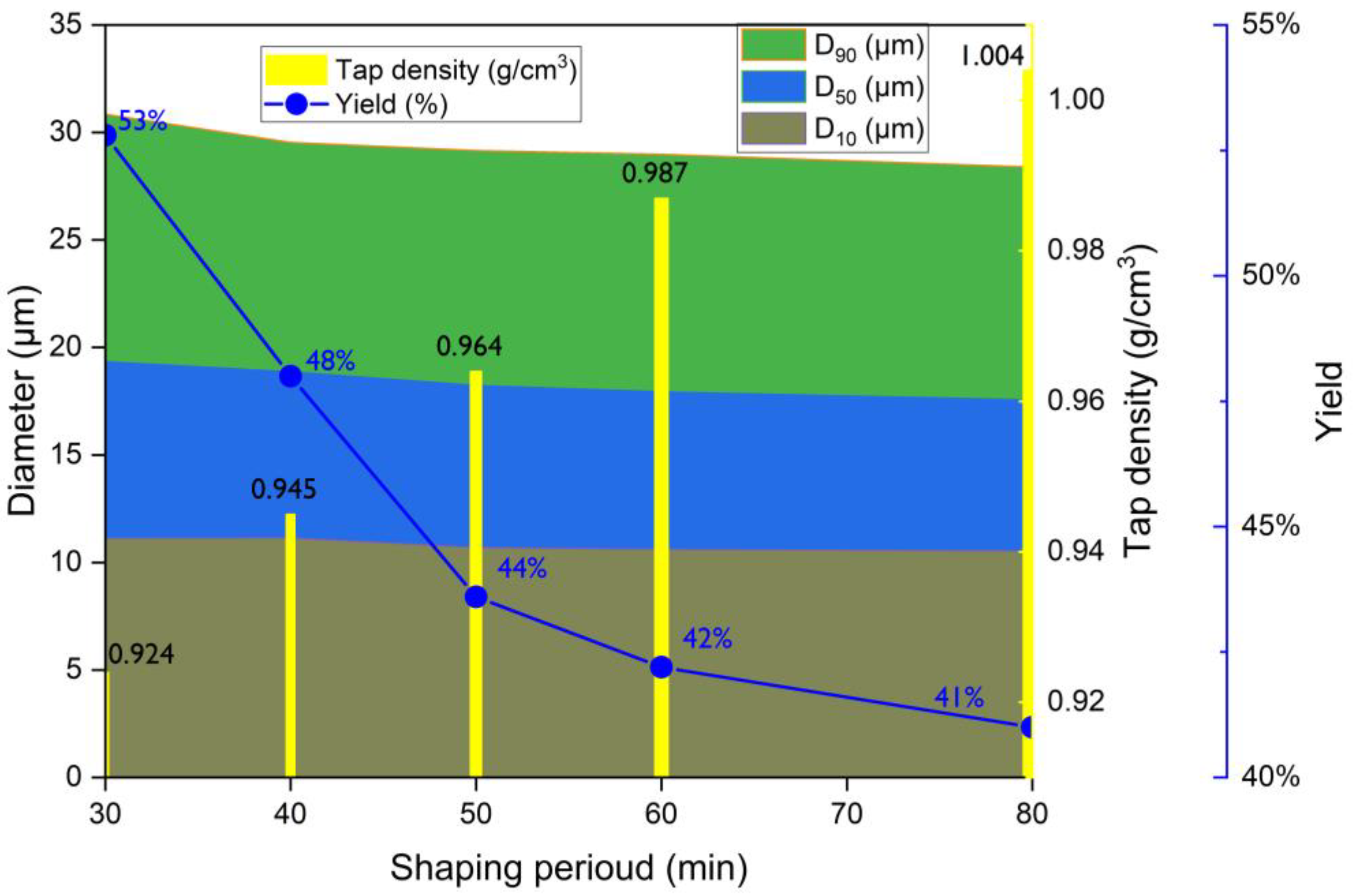 Applsci 13 09820 g005