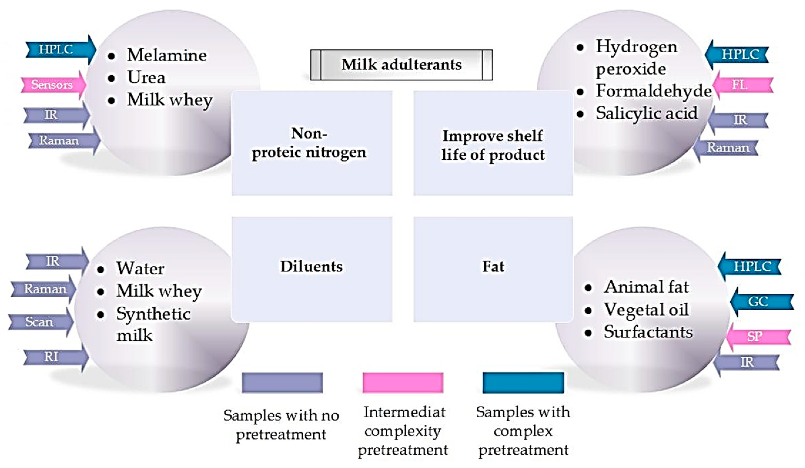 Applsci 13 09821 g003 Applsci 13 09821 g003