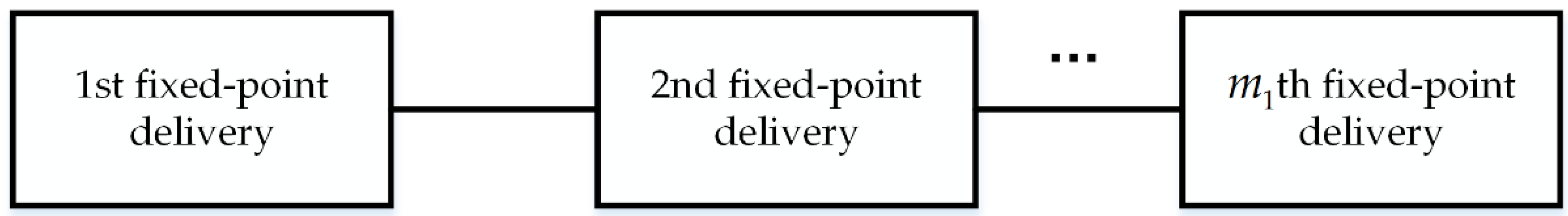 Applsci 13 09823 g004