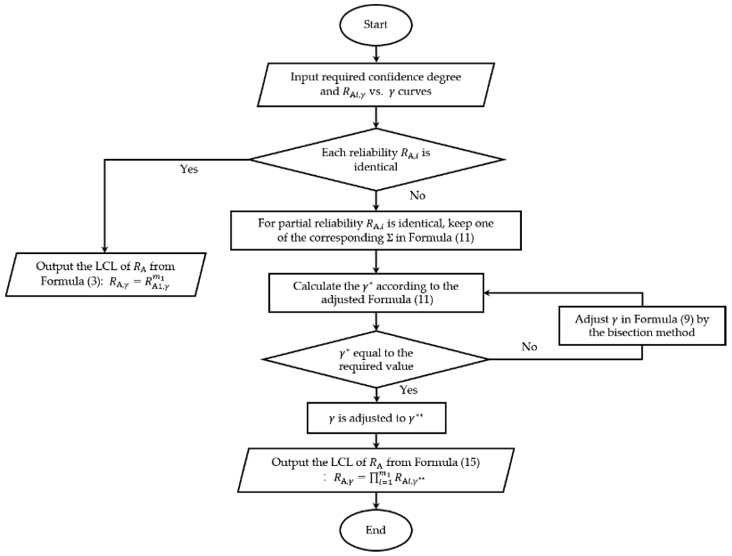 Applsci 13 09823 g005